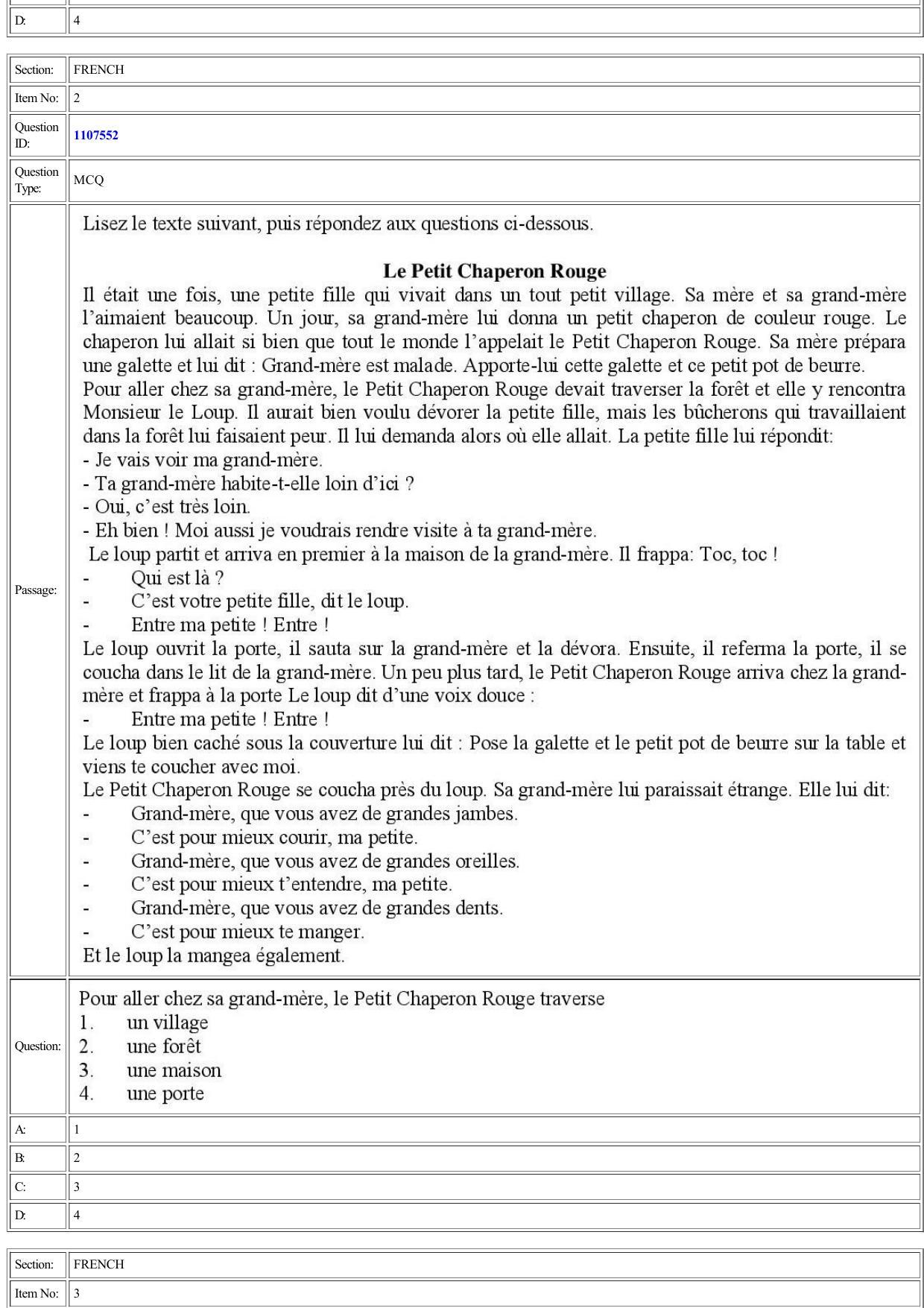 CUET 2022 Question Paper of French - Page 2