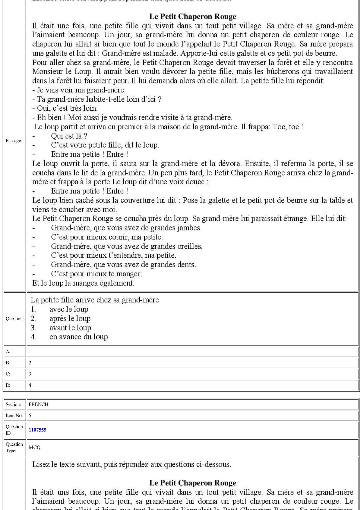 CUET 2022 Question Paper of French - Page 4