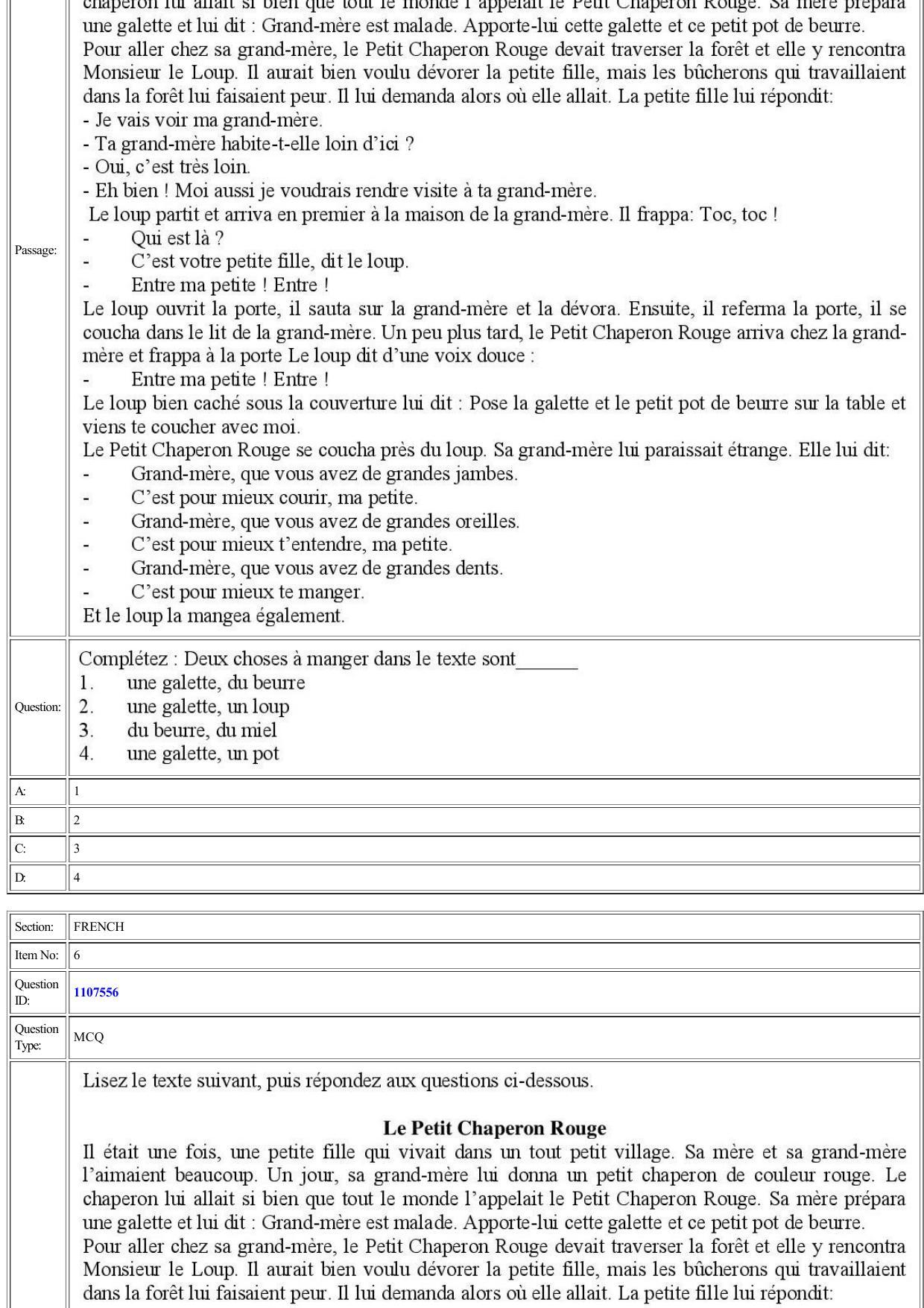 CUET 2022 Question Paper of French - Page 5