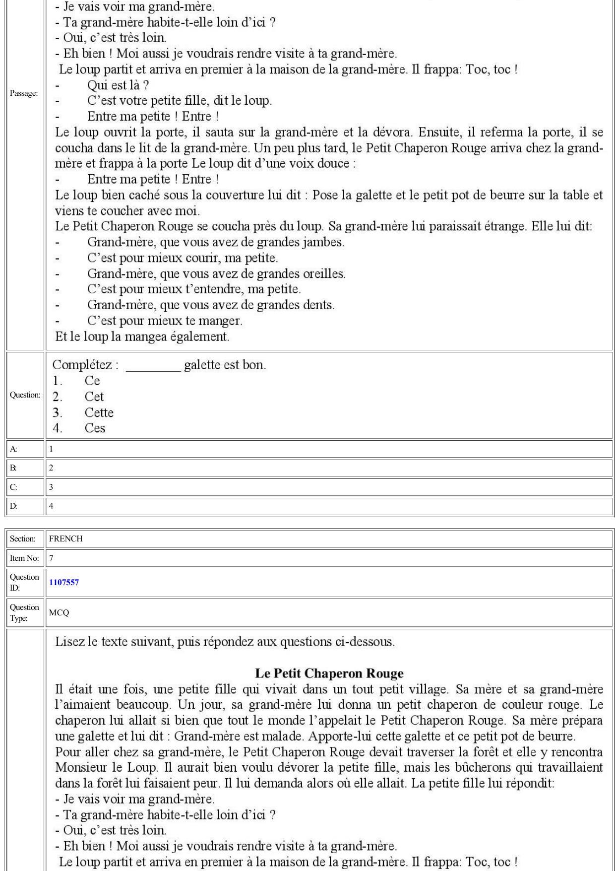 CUET 2022 Question Paper of French - Page 6