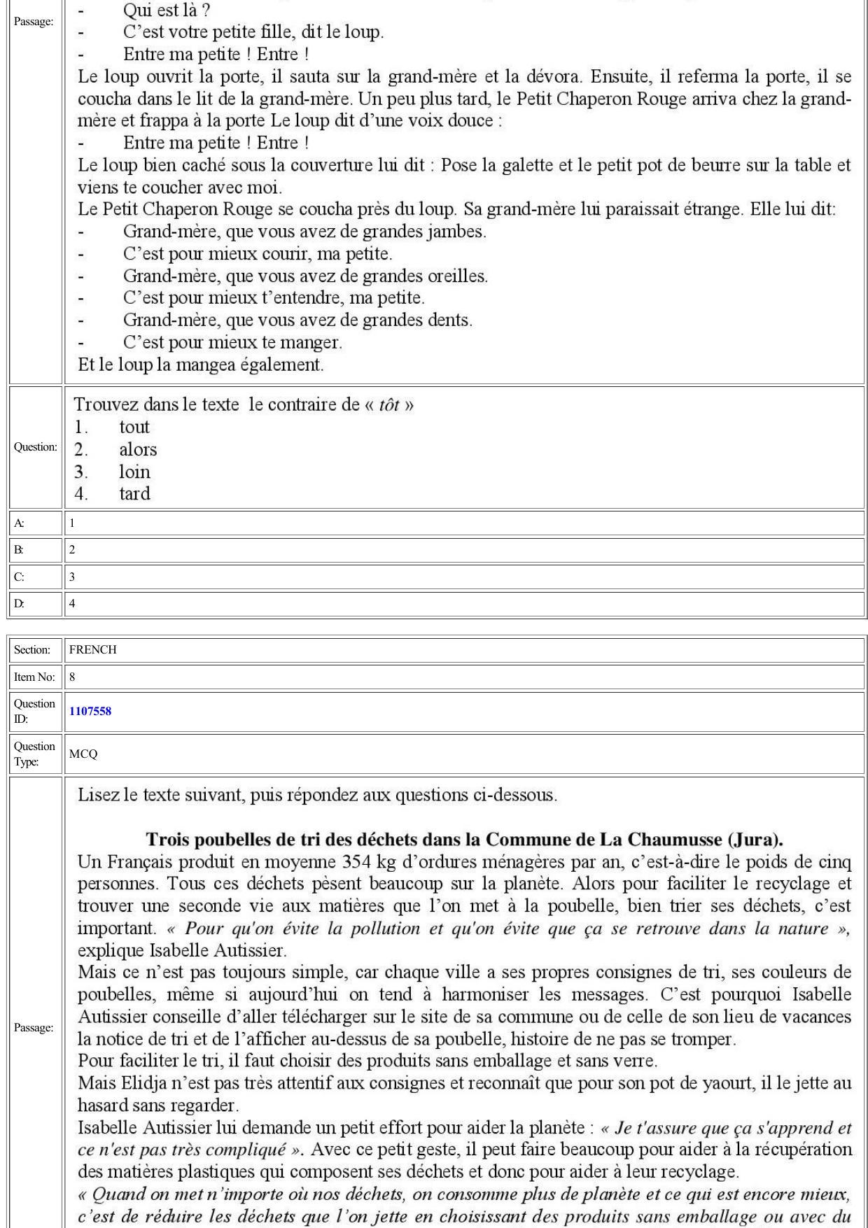 CUET 2022 Question Paper of French - Page 7