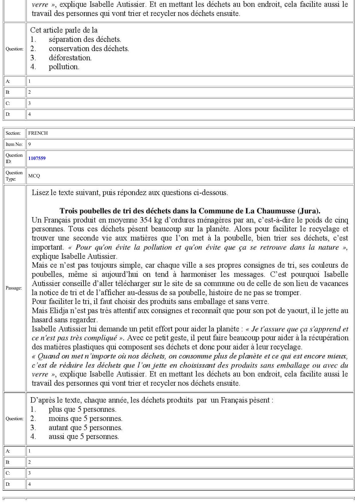 CUET 2022 Question Paper of French - Page 8