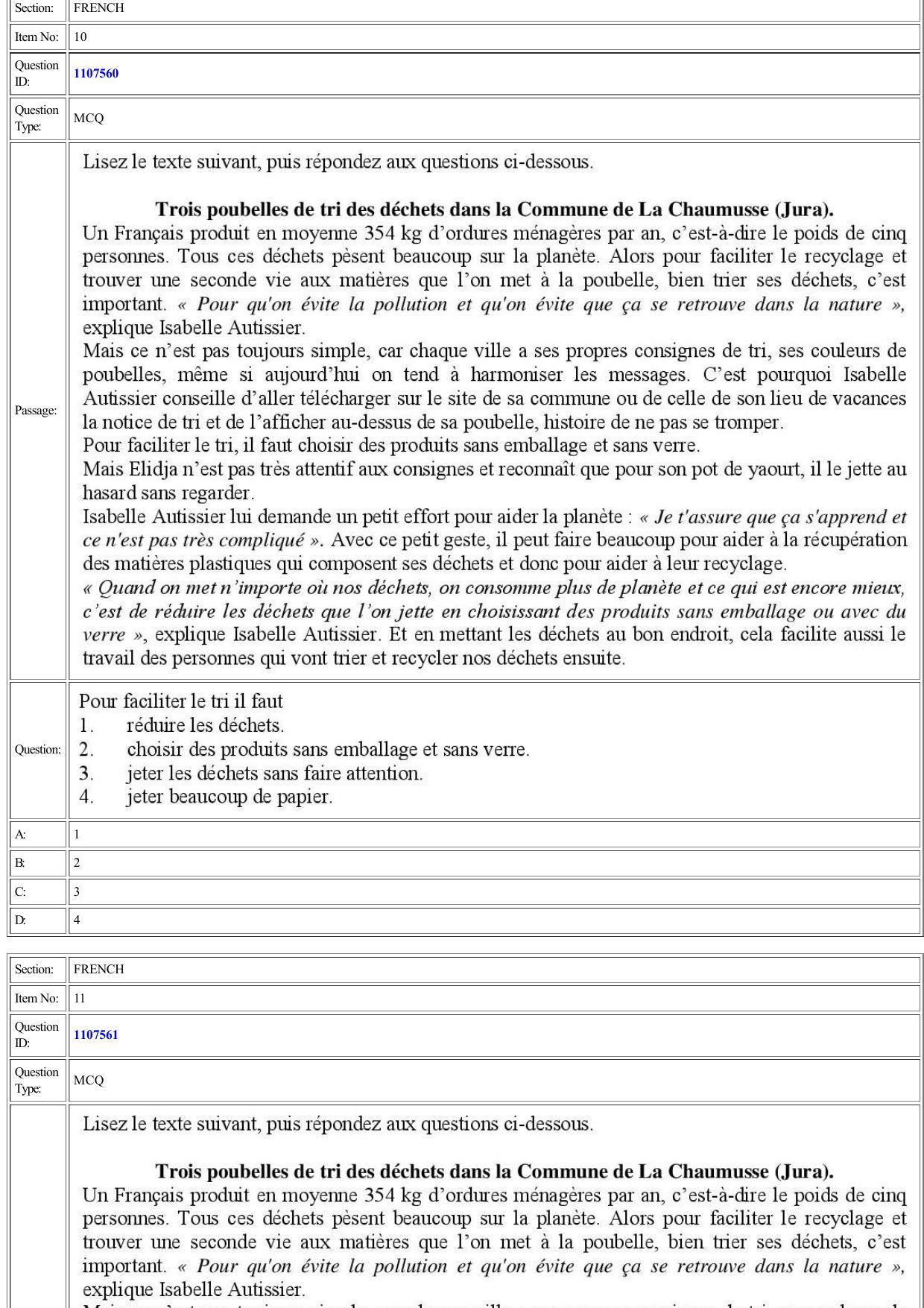 CUET 2022 Question Paper of French - Page 9