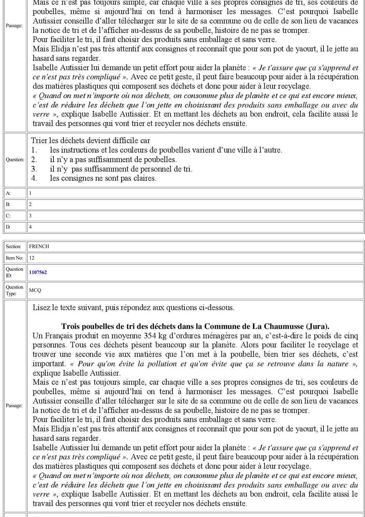 CUET 2022 Question Paper of French - Page 10