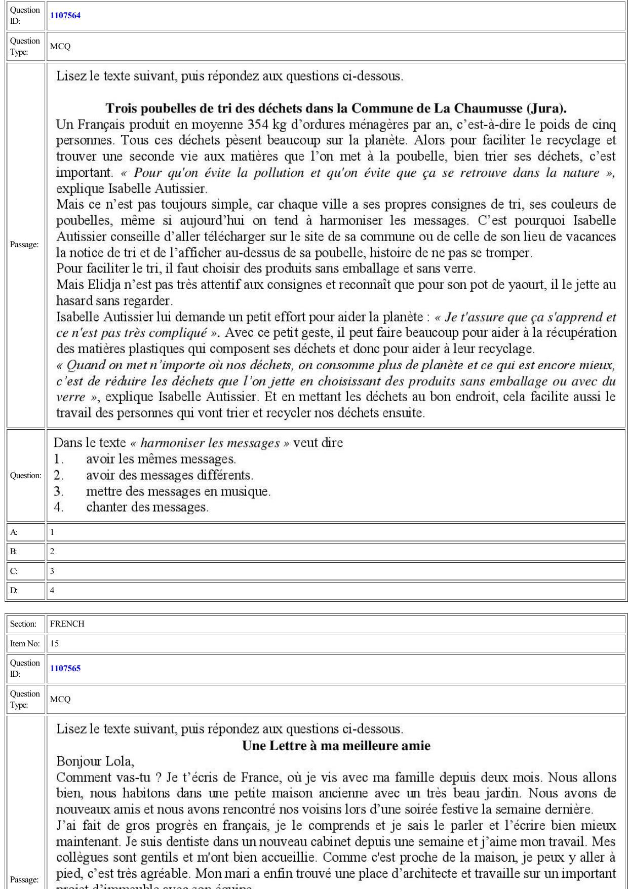 CUET 2022 Question Paper of French - Page 12