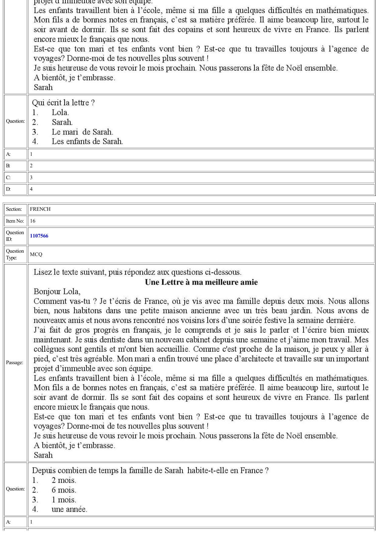 CUET 2022 Question Paper of French - Page 13
