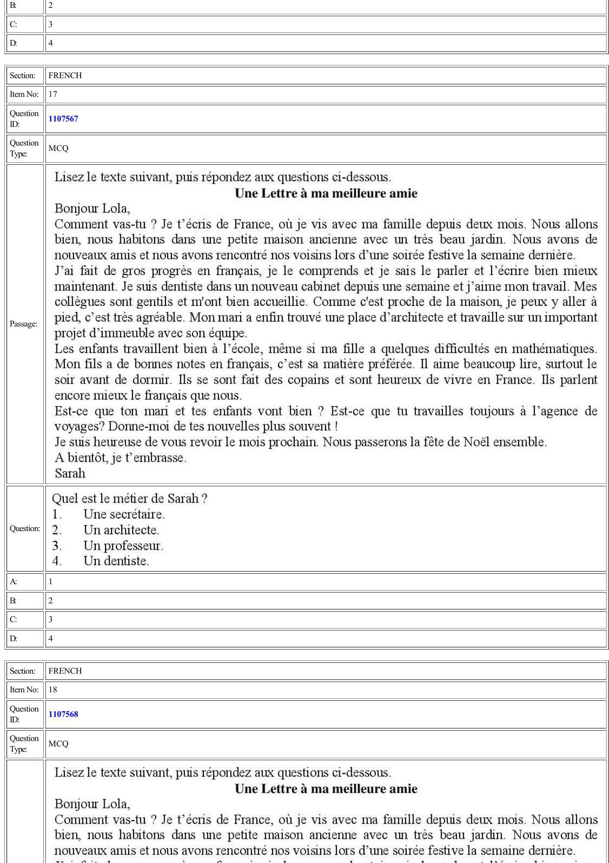 CUET 2022 Question Paper of French - Page 14