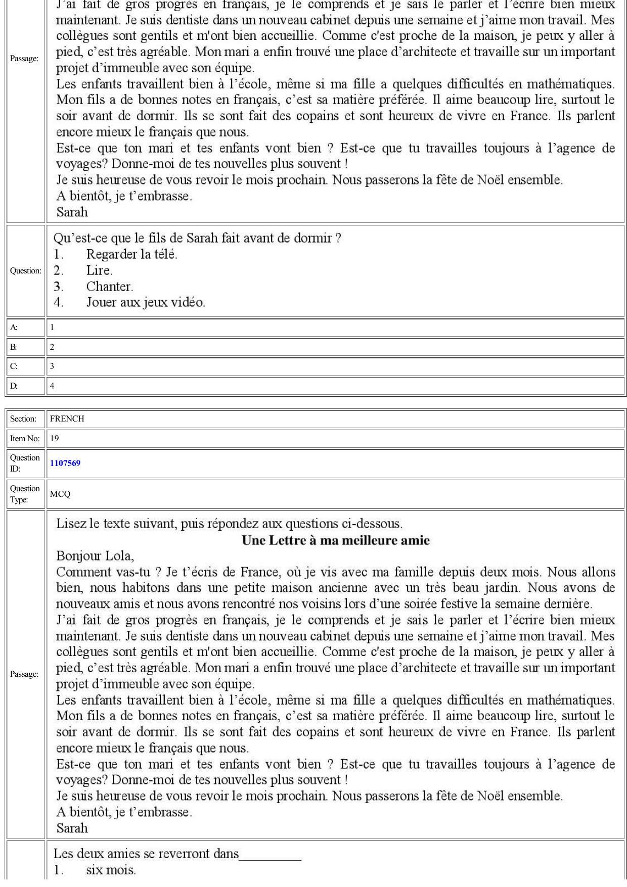 CUET 2022 Question Paper of French - Page 15