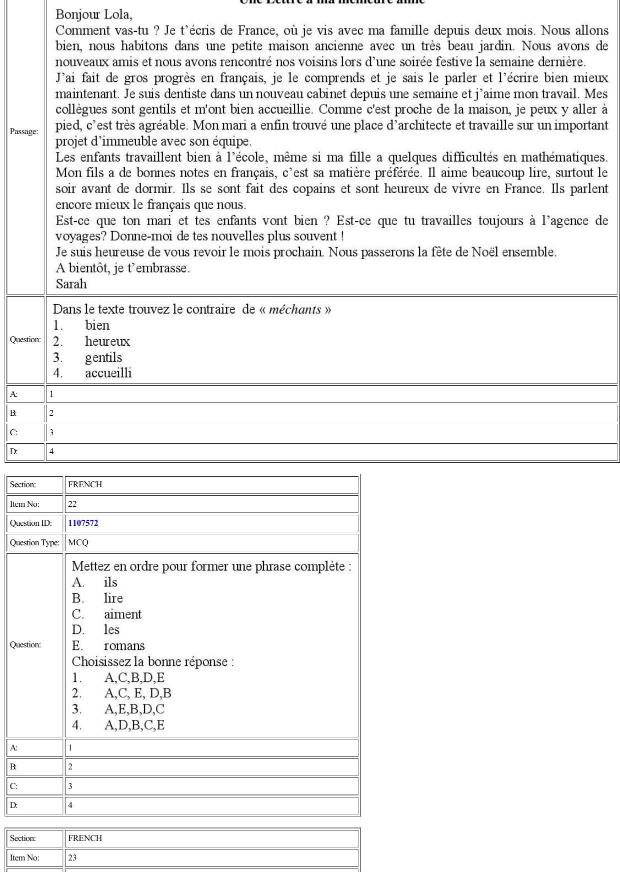CUET 2022 Question Paper of French - Page 17