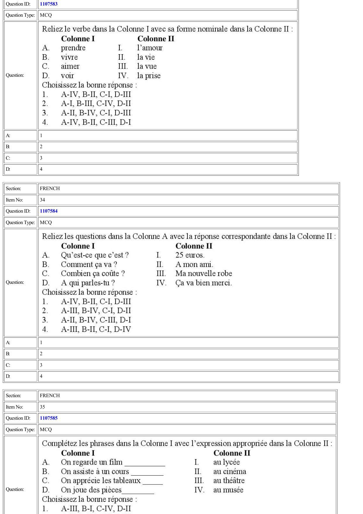 CUET 2022 Question Paper of French - Page 22