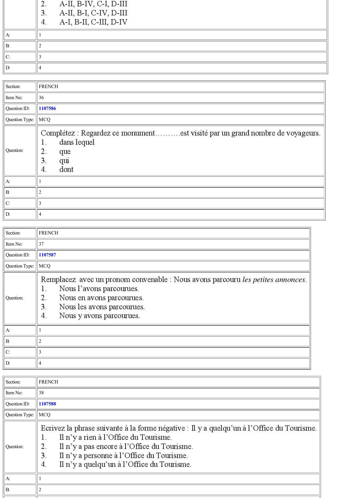CUET 2022 Question Paper of French - Page 23
