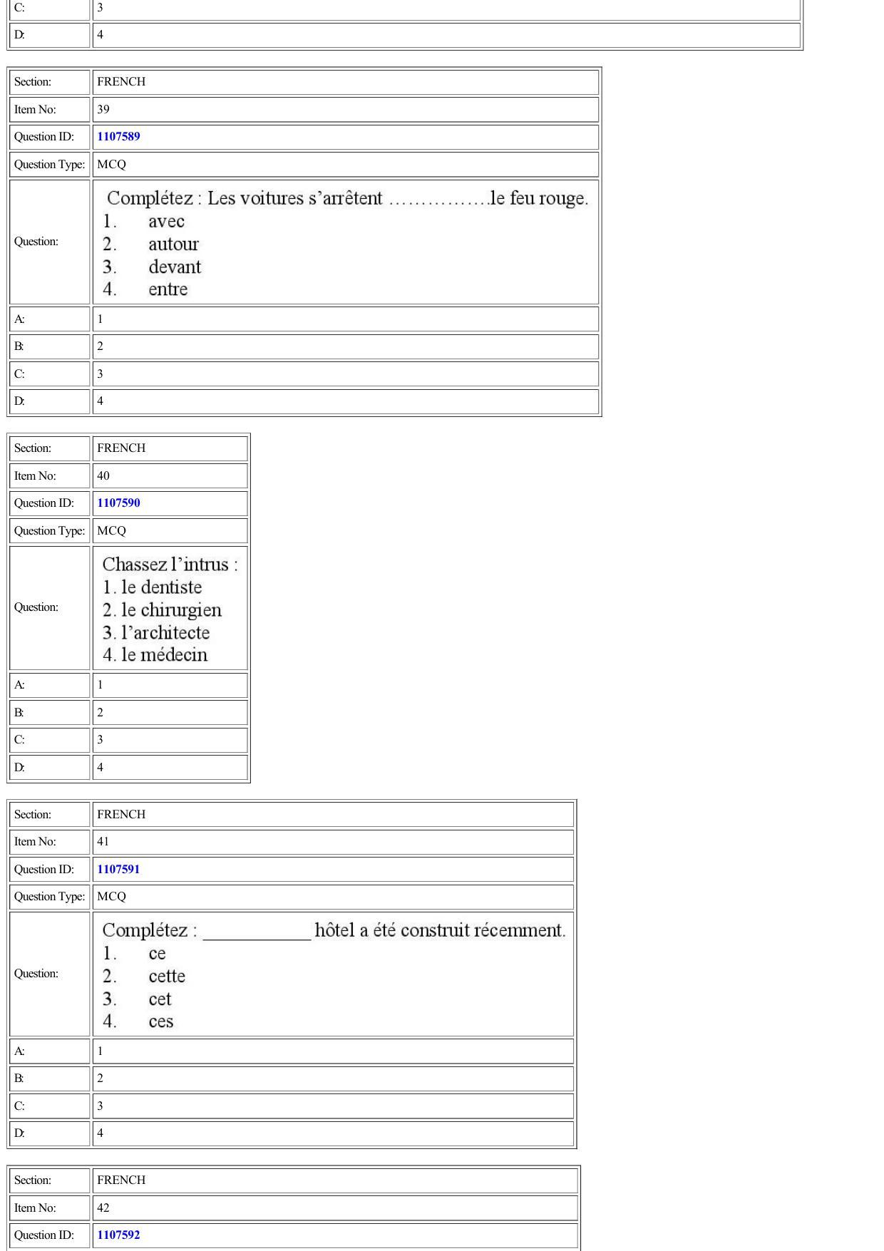 CUET 2022 Question Paper of French - Page 24