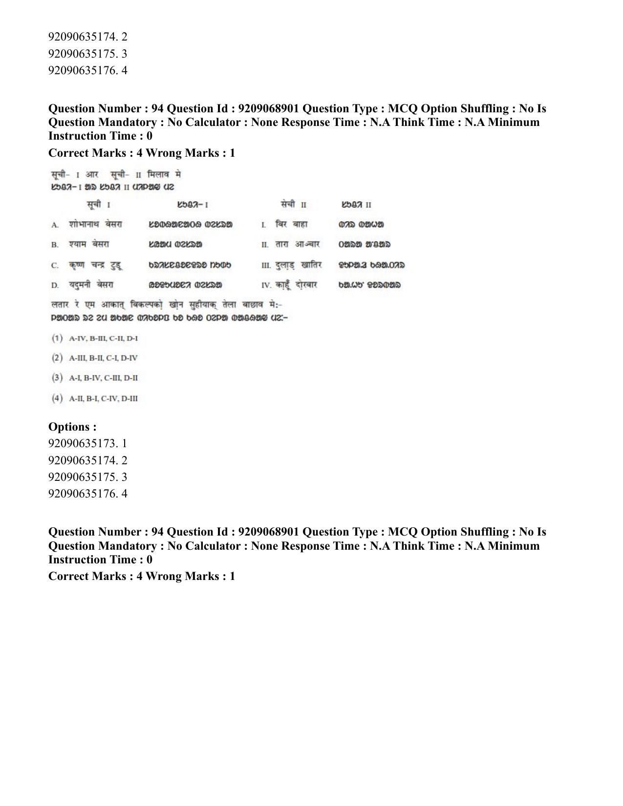 CUET PG 2023: LAQP40 – Santali (Eng.)-Shift 3 (08-06-2023) Question Paper - Page 156