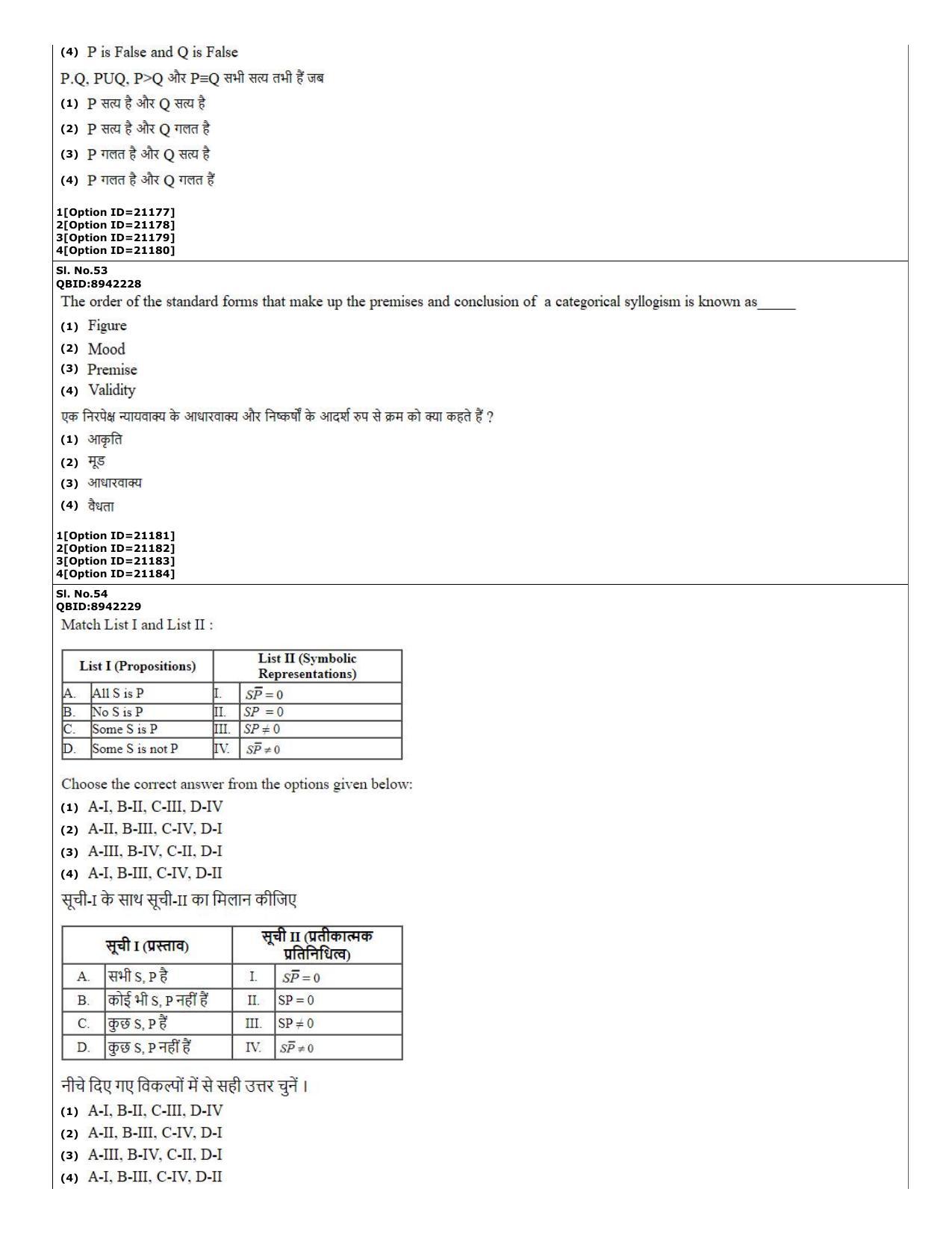 CUET (PG) 2022: PGQP-07 Philosohy (07-09-2022) Question Paper - Page 20