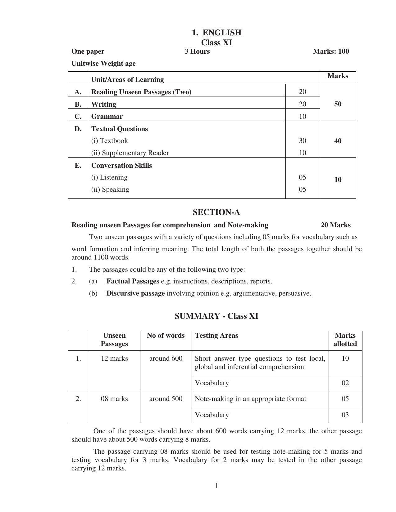 UBSE Class 11 Syllabus - Page 1