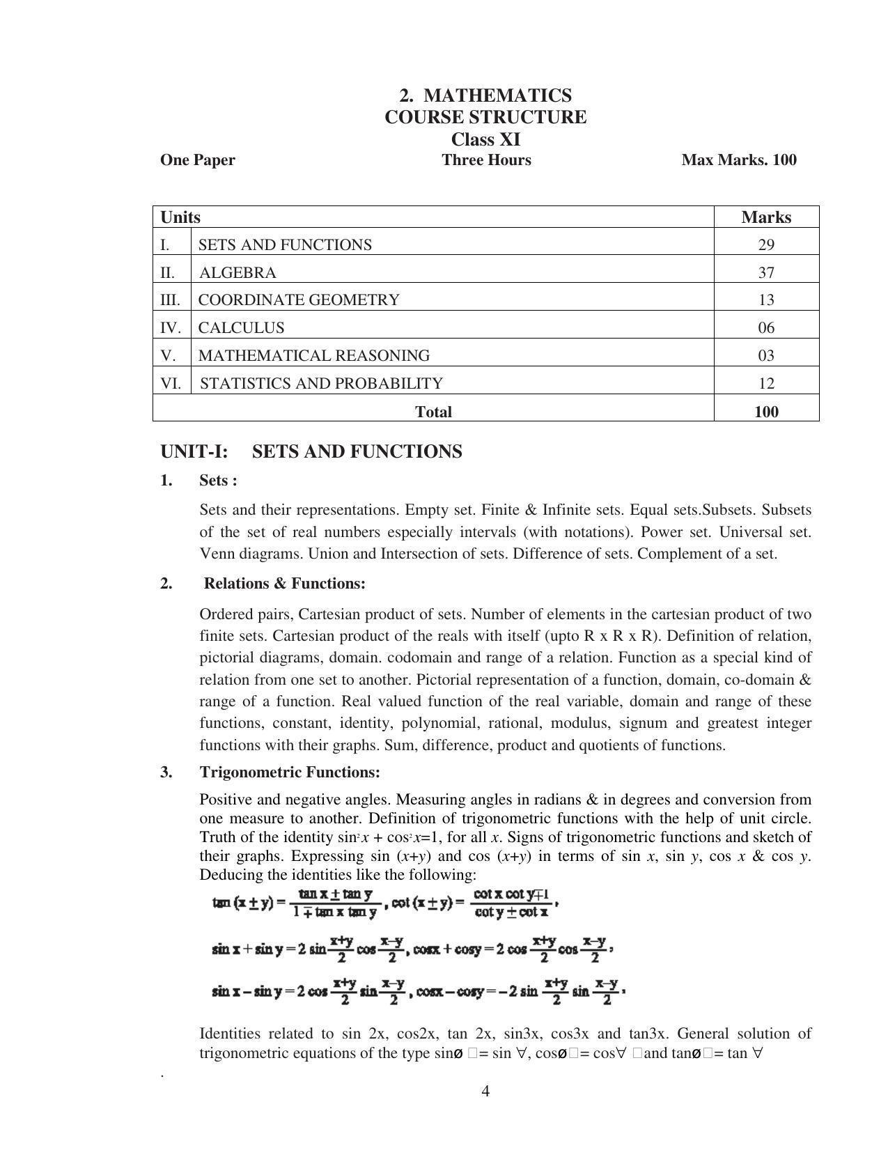 UBSE Class 11 Syllabus - Page 4