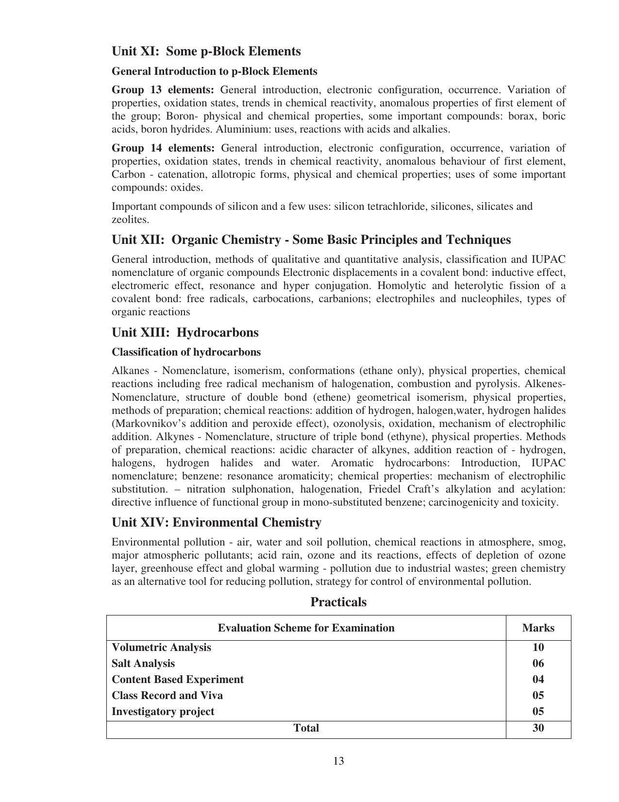 UBSE Class 11 Syllabus - Page 13