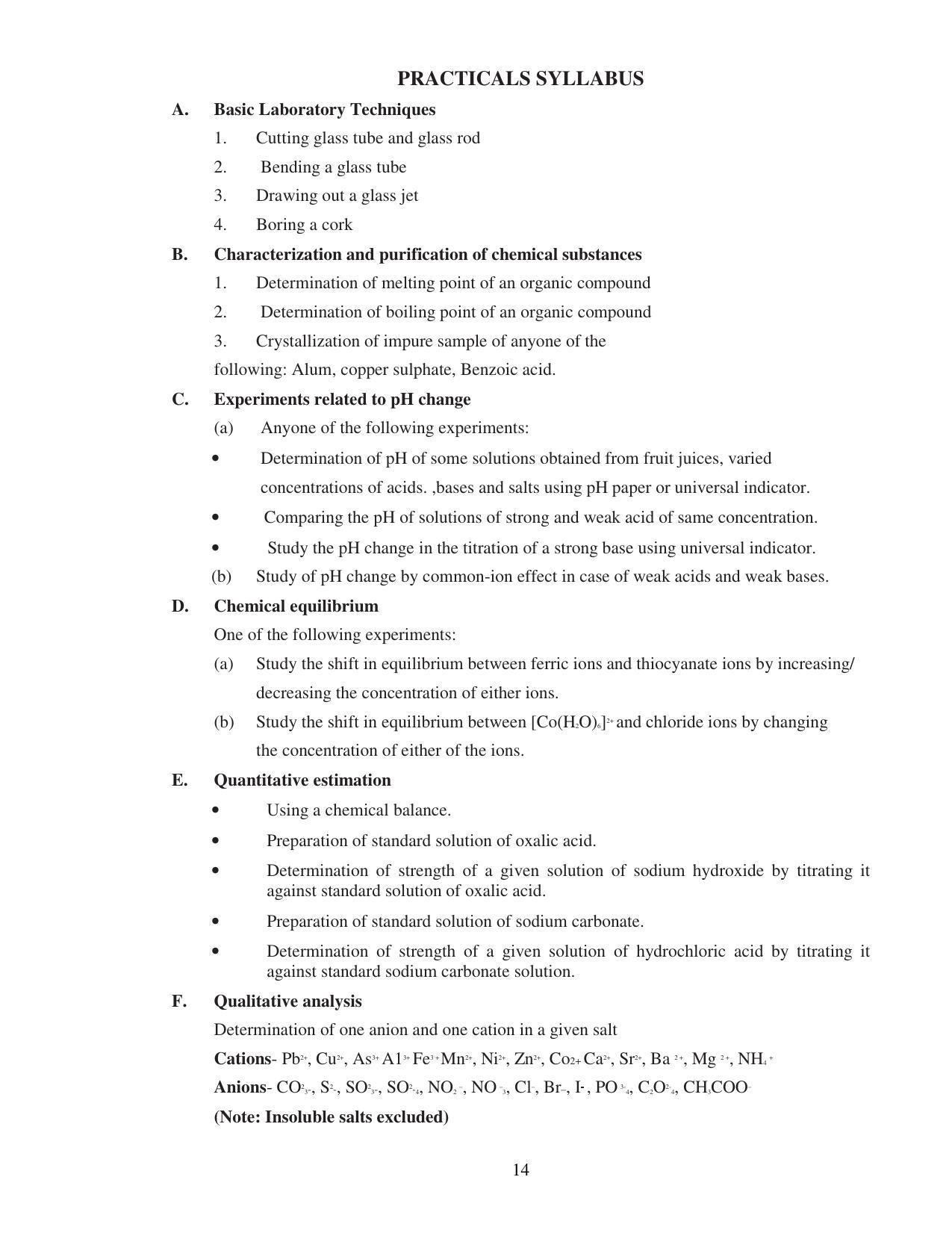 UBSE Class 11 Syllabus - Page 14
