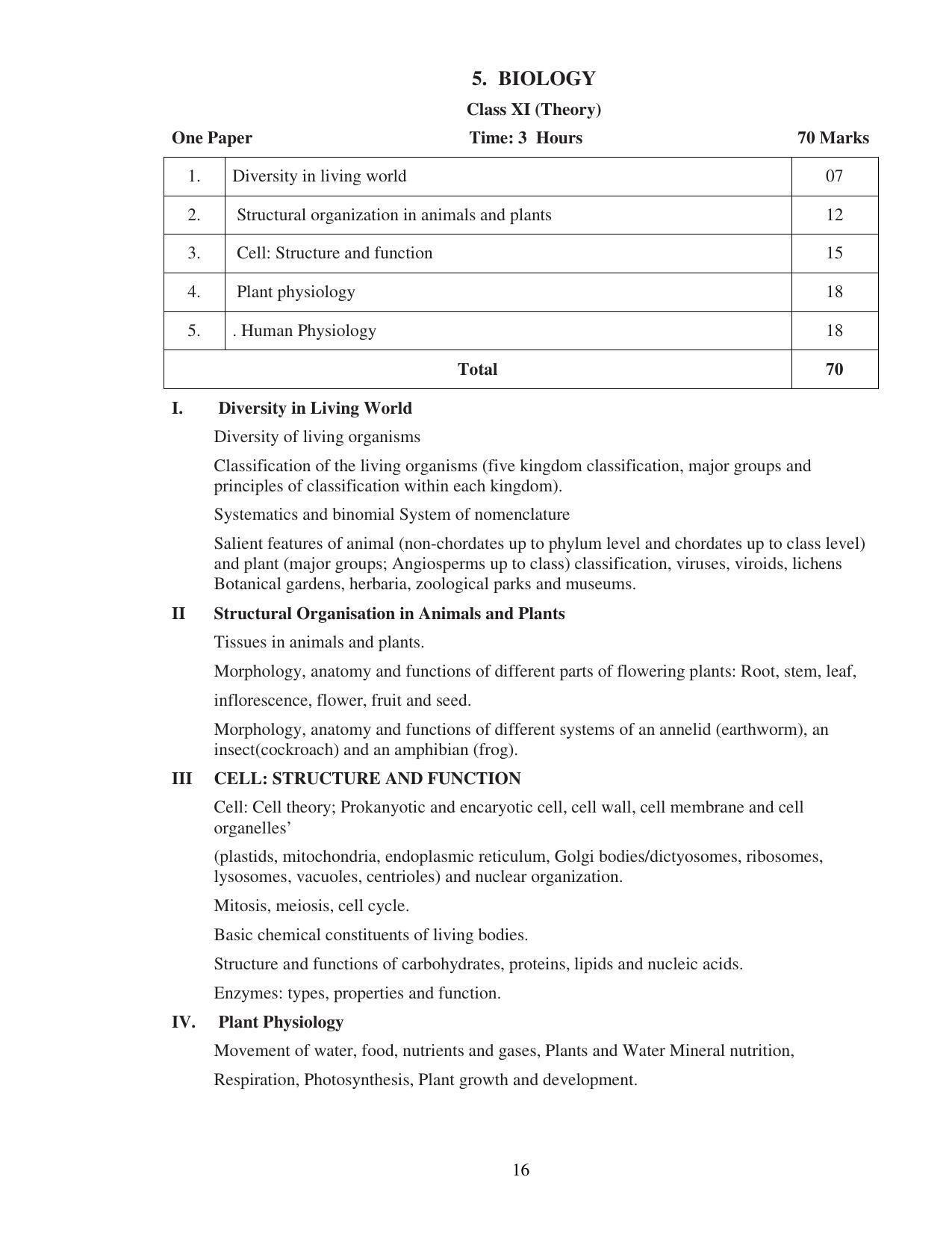 UBSE Class 11 Syllabus - Page 16