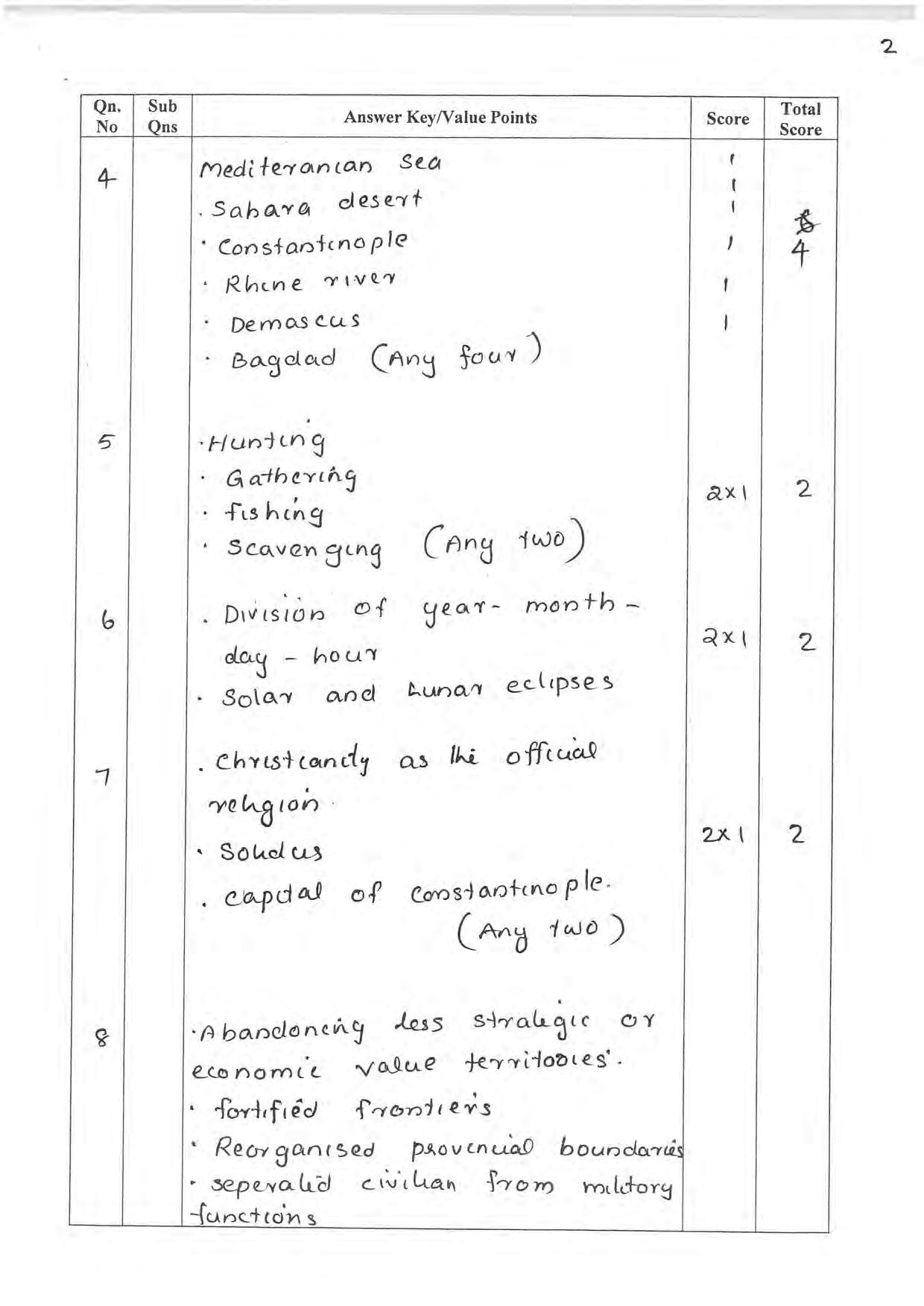 Kerala Plus One 2021-22 History Supplementary Answer key - Page 2