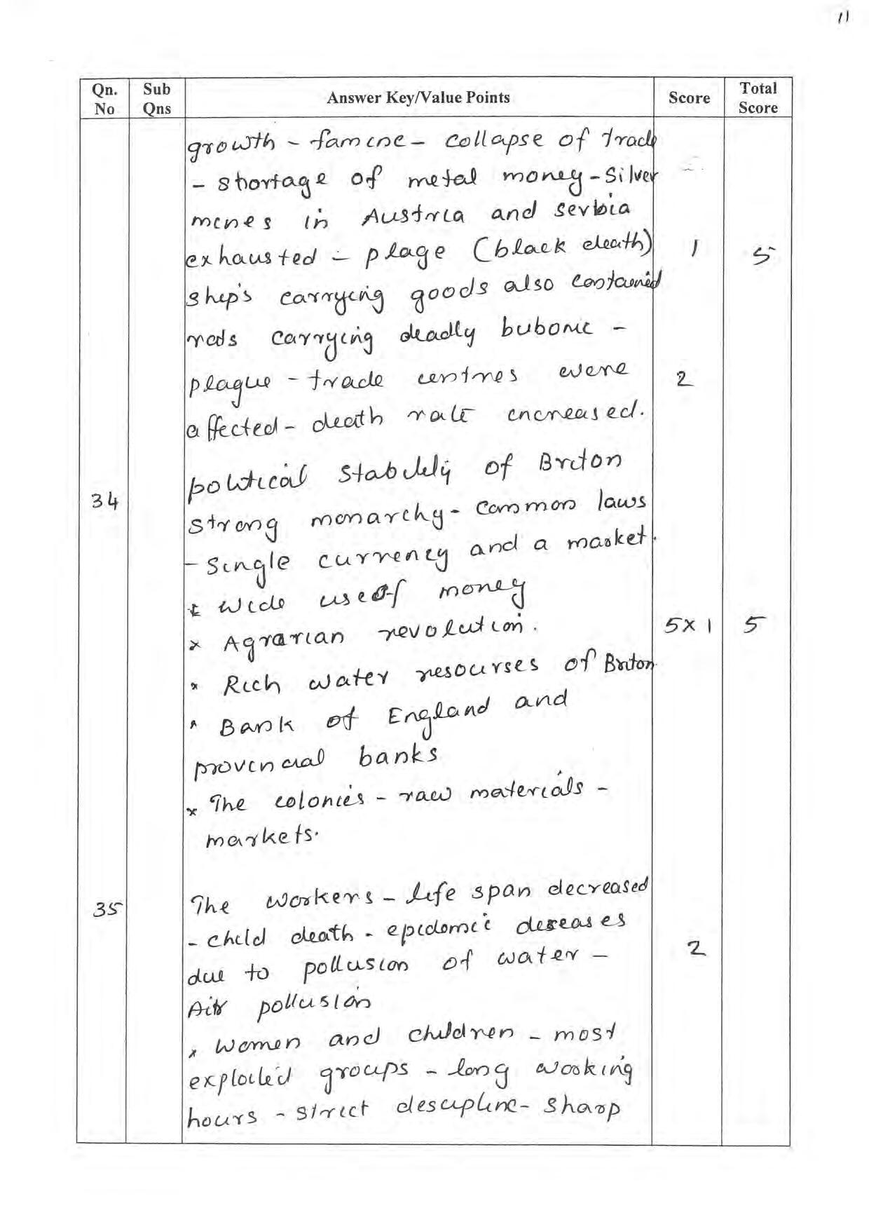 Kerala Plus One 2021-22 History Supplementary Answer key - Page 11