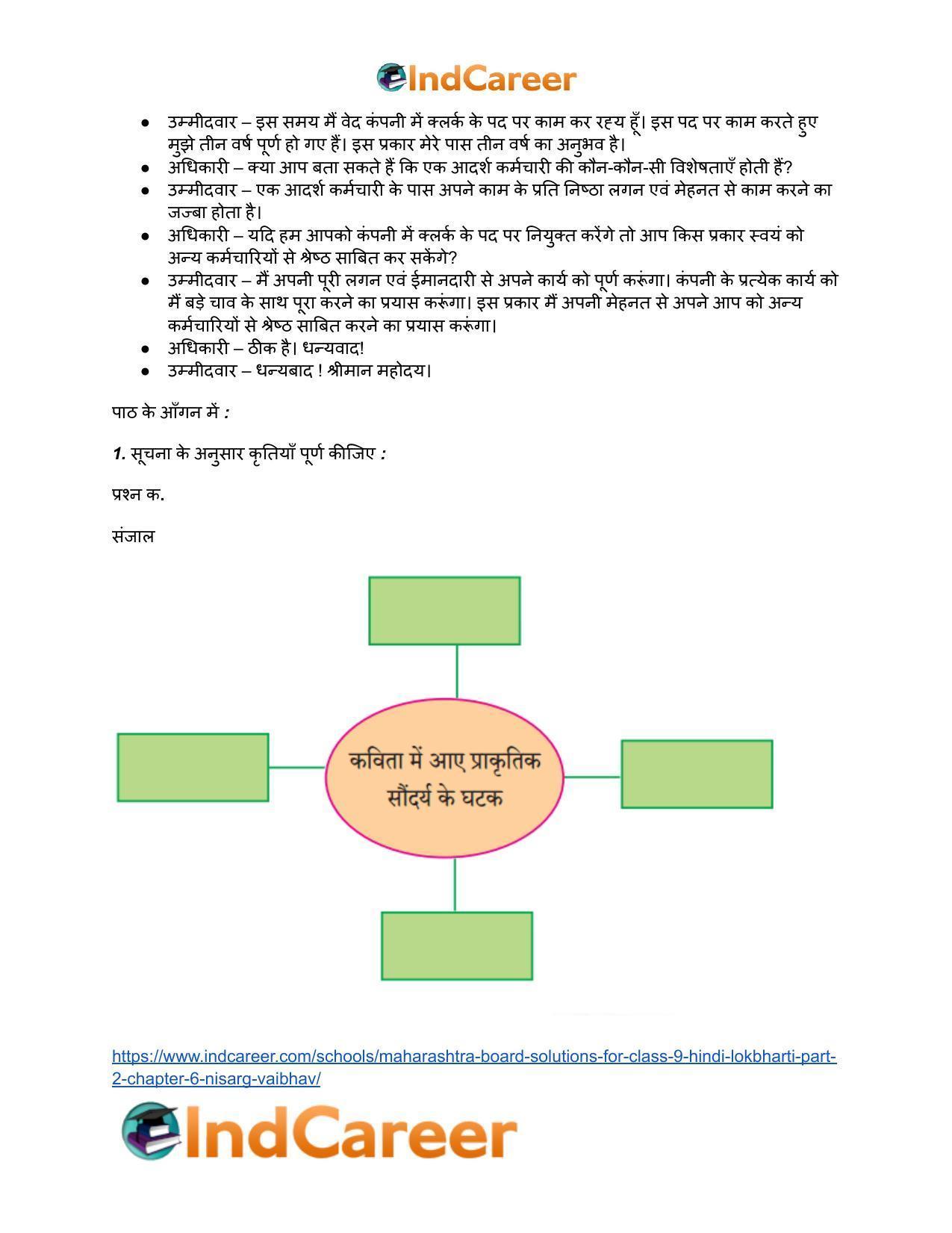 Maharashtra Board Solutions for Class 9- Hindi Lokbharti (Part 2): Chapter 6- निसर्ग वैभव - Page 3