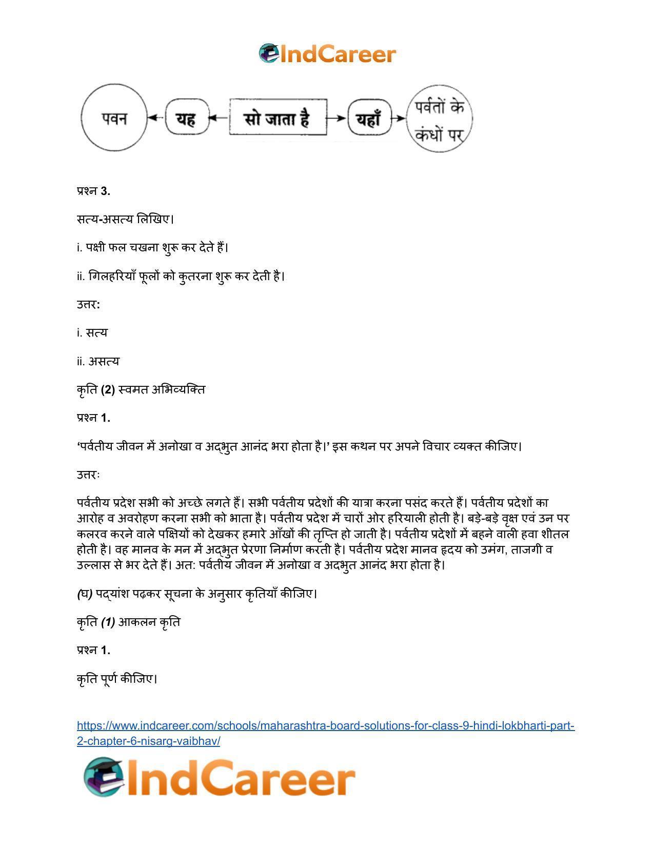 Maharashtra Board Solutions for Class 9- Hindi Lokbharti (Part 2): Chapter 6- निसर्ग वैभव - Page 12