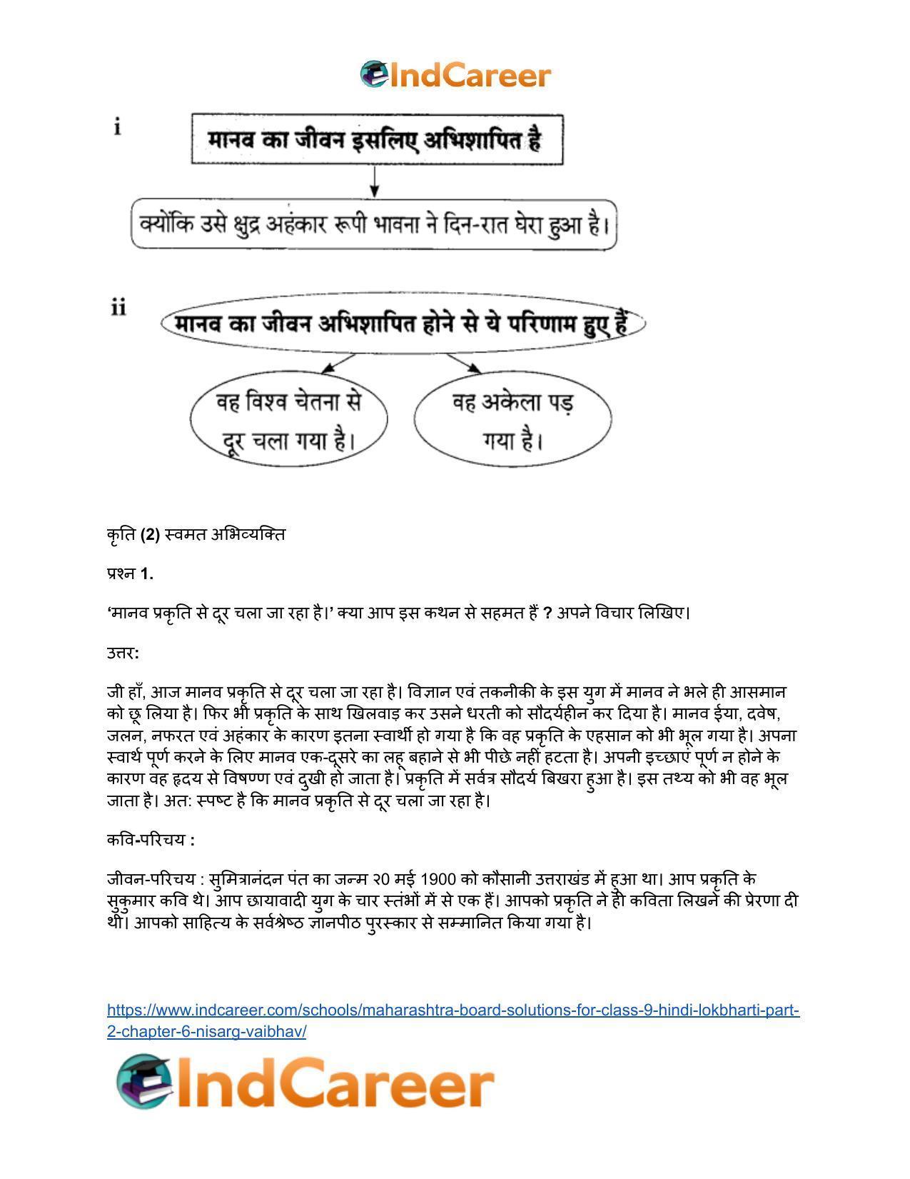 Maharashtra Board Solutions for Class 9- Hindi Lokbharti (Part 2): Chapter 6- निसर्ग वैभव - Page 14