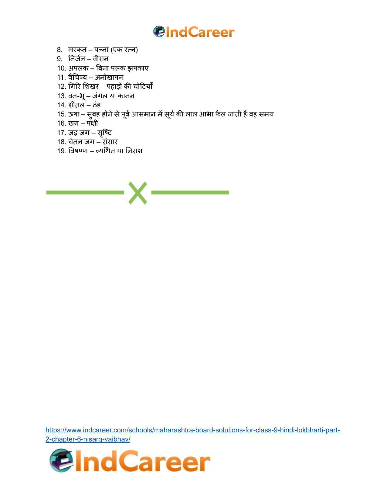 Maharashtra Board Solutions for Class 9- Hindi Lokbharti (Part 2): Chapter 6- निसर्ग वैभव - Page 17