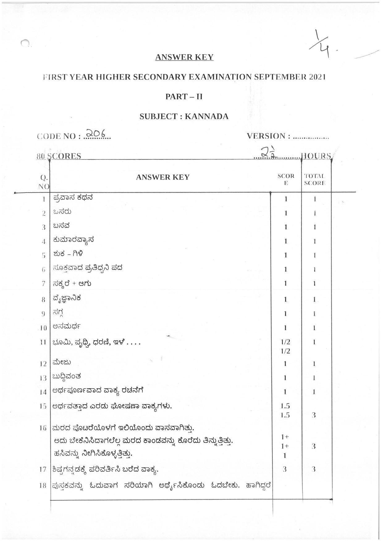 Kerala Plus One (Class 11th) Part-II Kannada Answer Key 2021 - Page 1