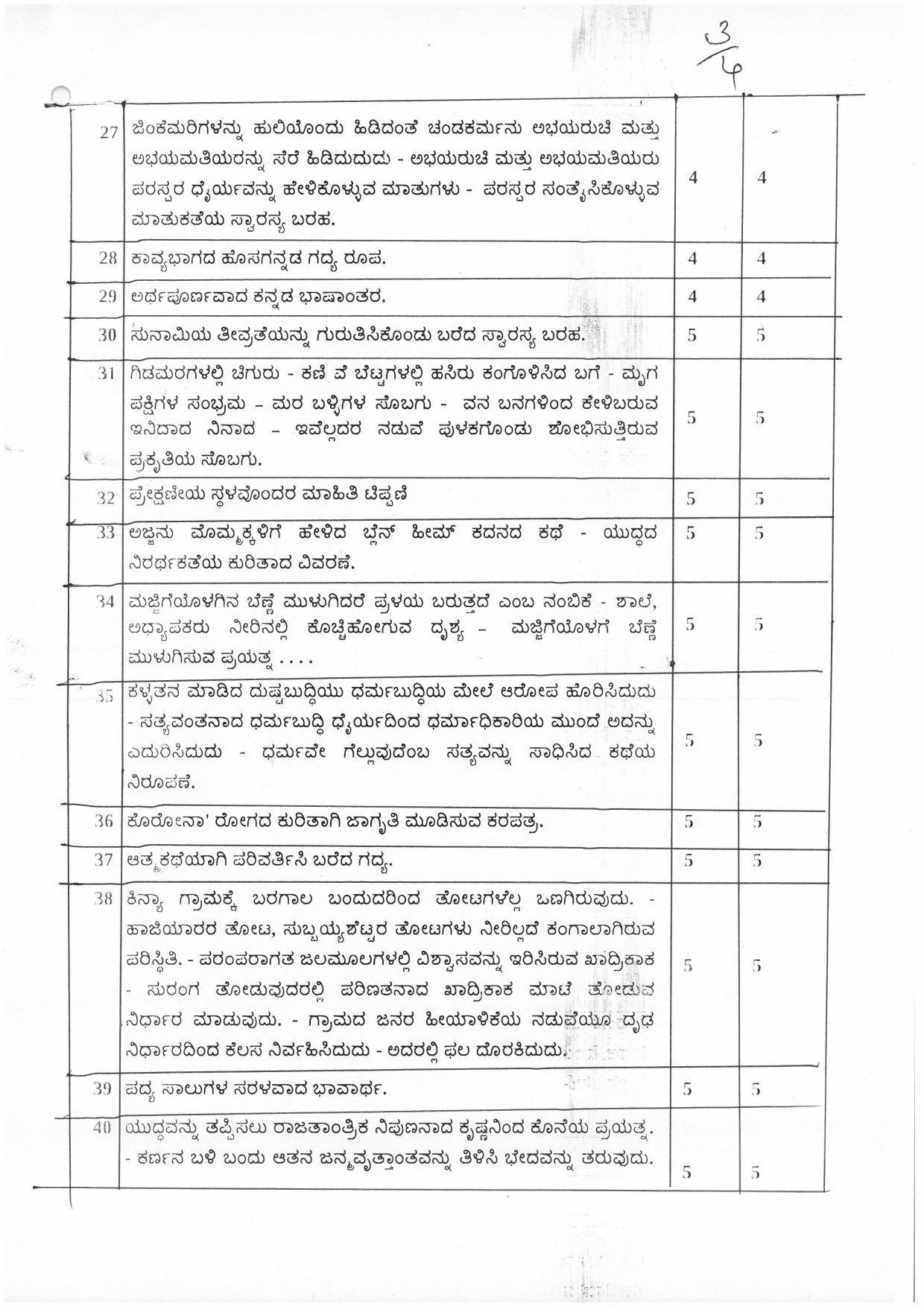 Kerala Plus One (Class 11th) Part-II Kannada Answer Key 2021 - Page 3