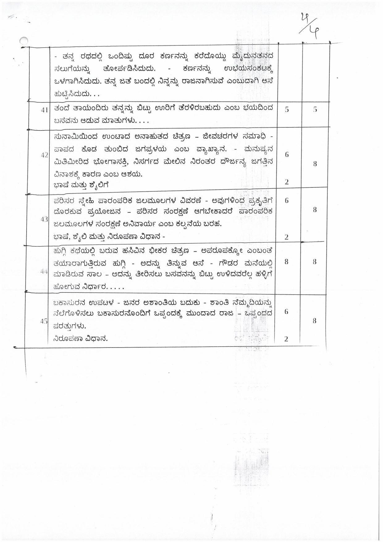 Kerala Plus One (Class 11th) Part-II Kannada Answer Key 2021 - Page 4
