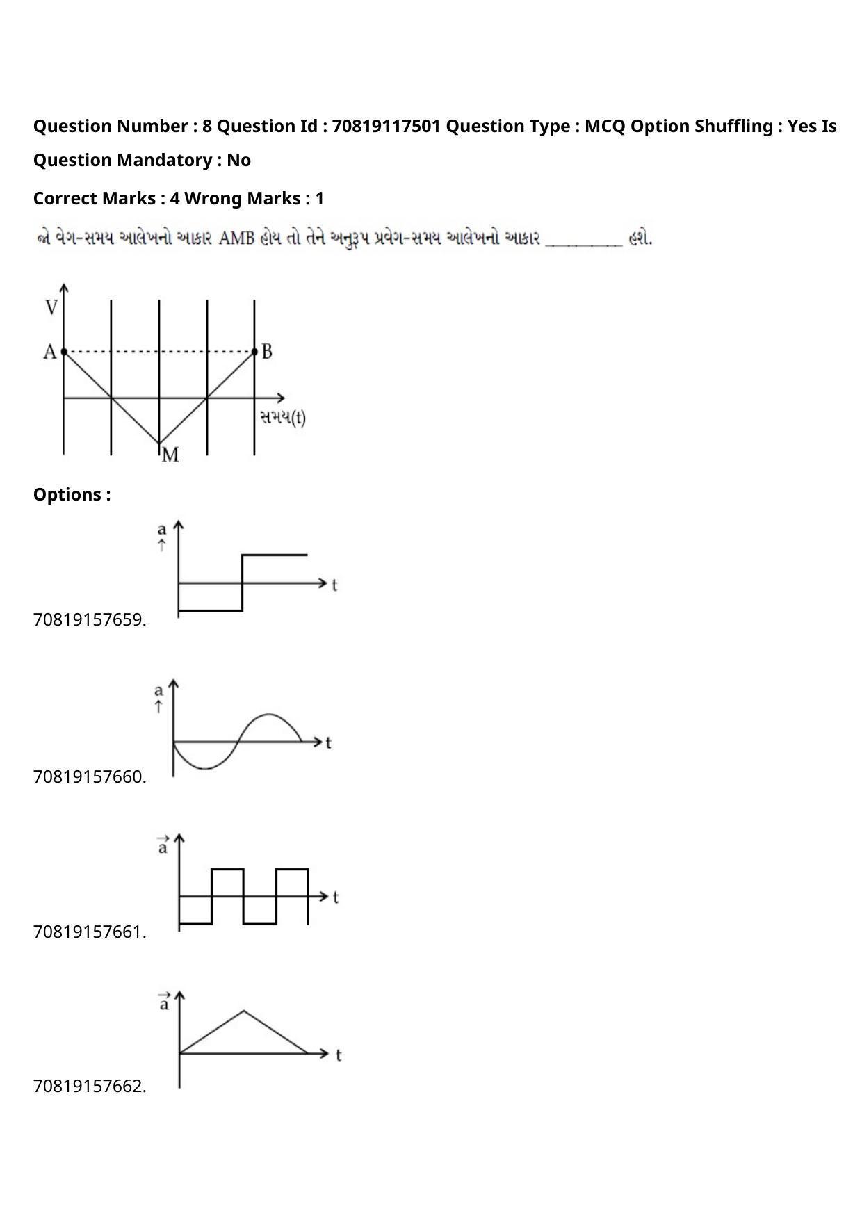 JEE Mains 2021: BTech Gujarati (Shift 1) 24-02-2021 Question Paper - Page 11
