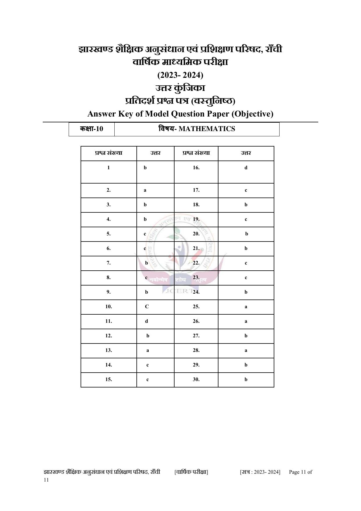 JAC Class 10 2024 Sample Paper (All Subjects) - Page 33