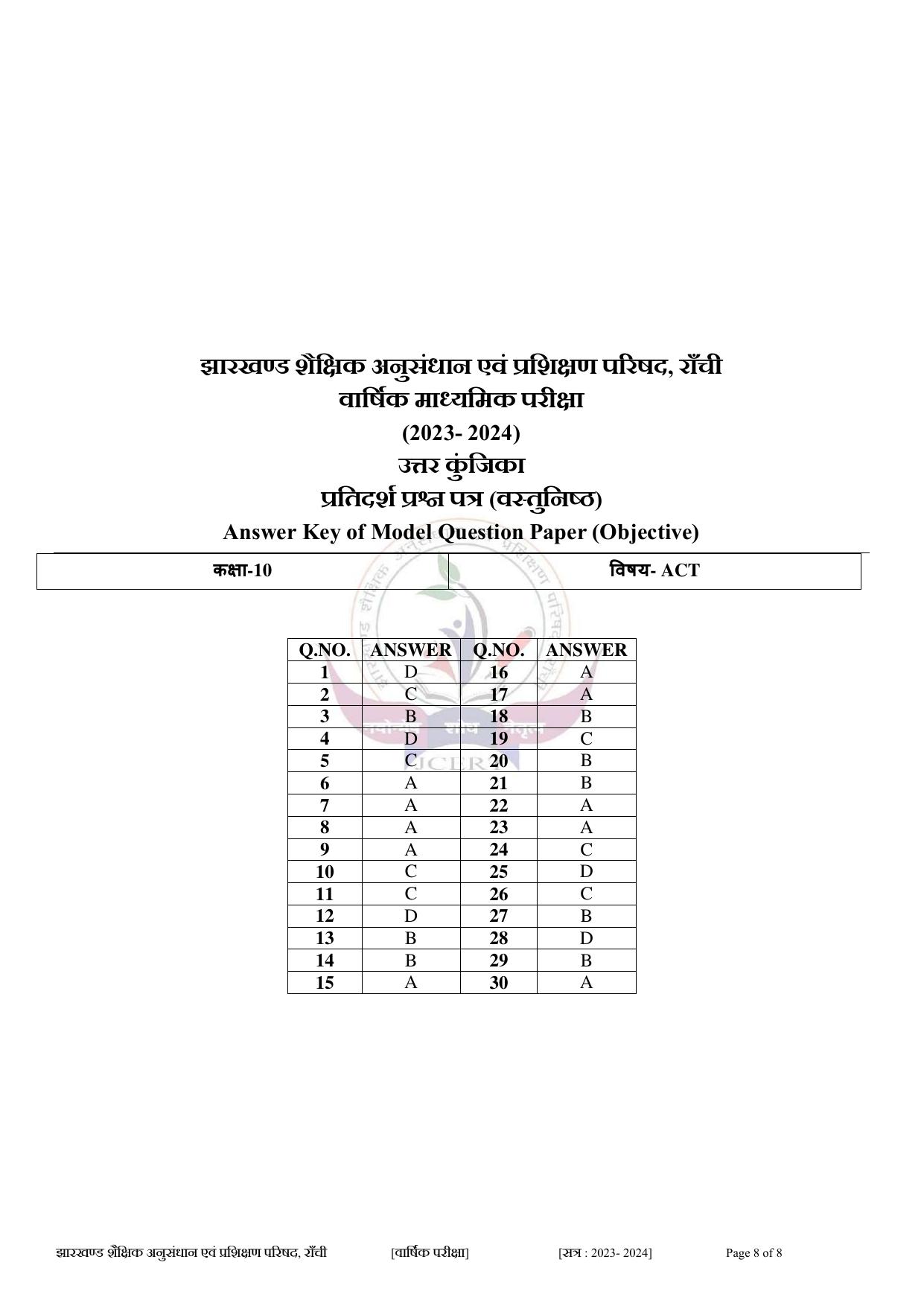 JAC Class 10 2024 Sample Paper (All Subjects) - Page 98
