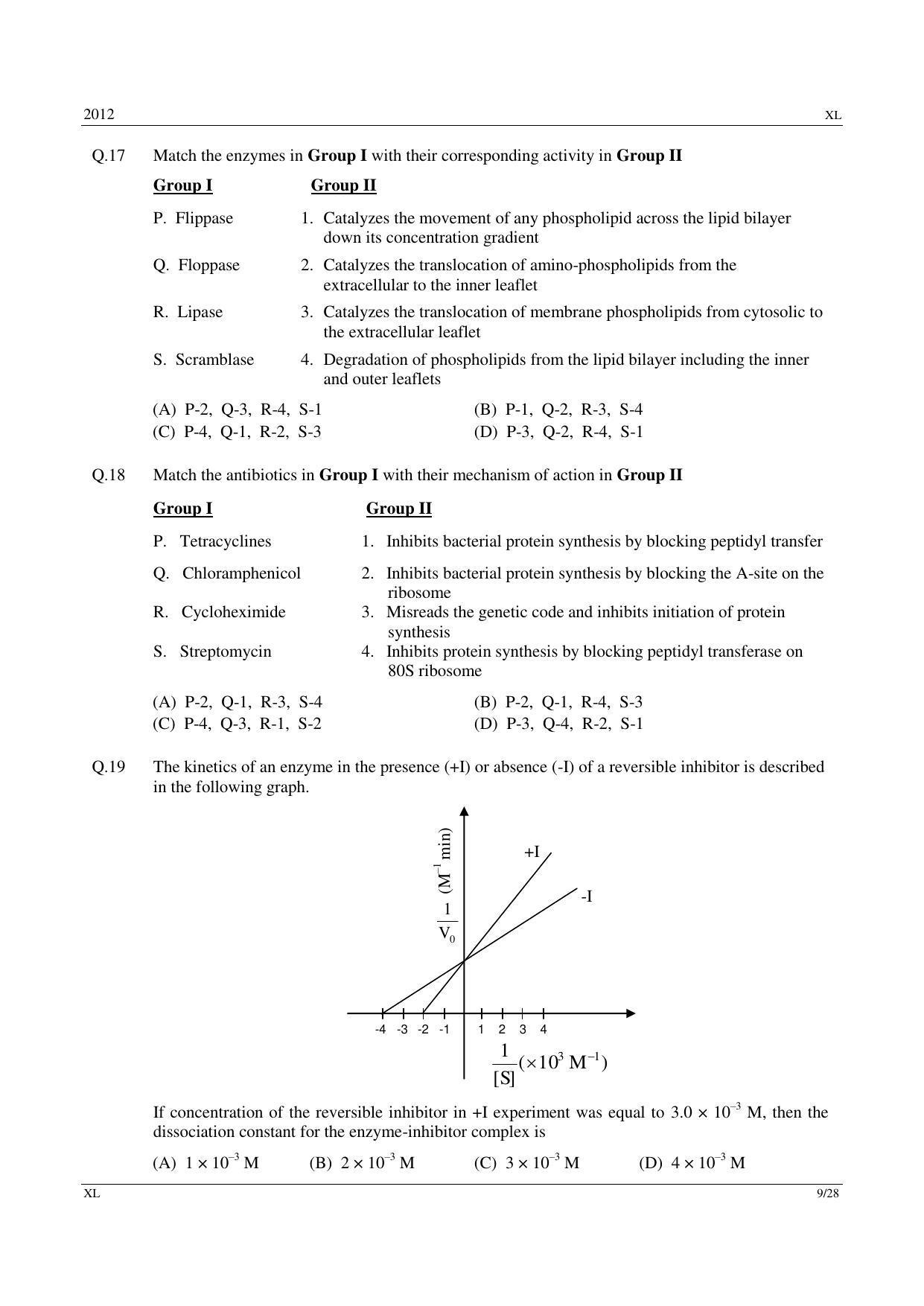 GATE 2012 Life Sciences (XL) Question Paper with Answer Key - Page 9