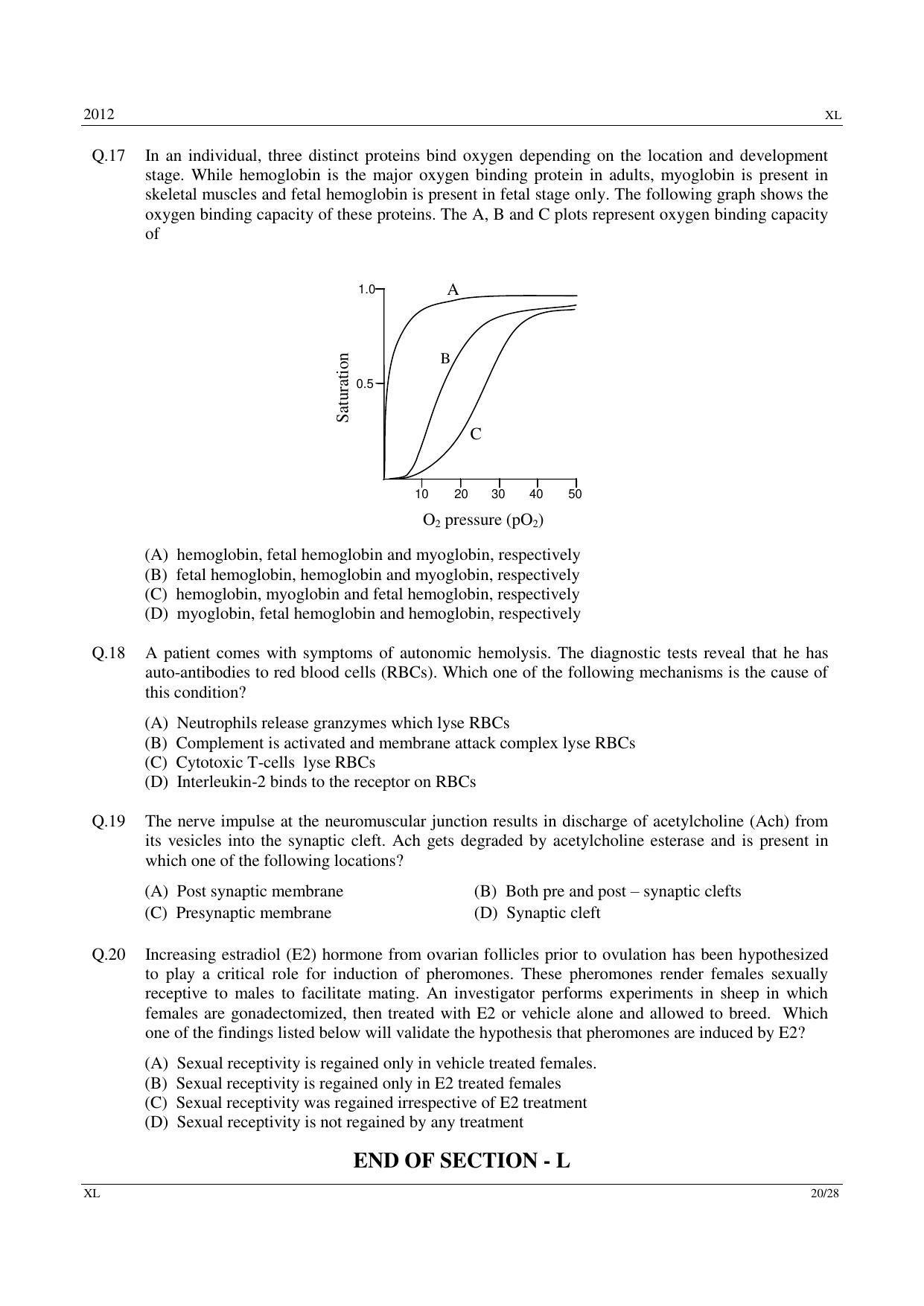 GATE 2012 Life Sciences (XL) Question Paper with Answer Key - Page 20