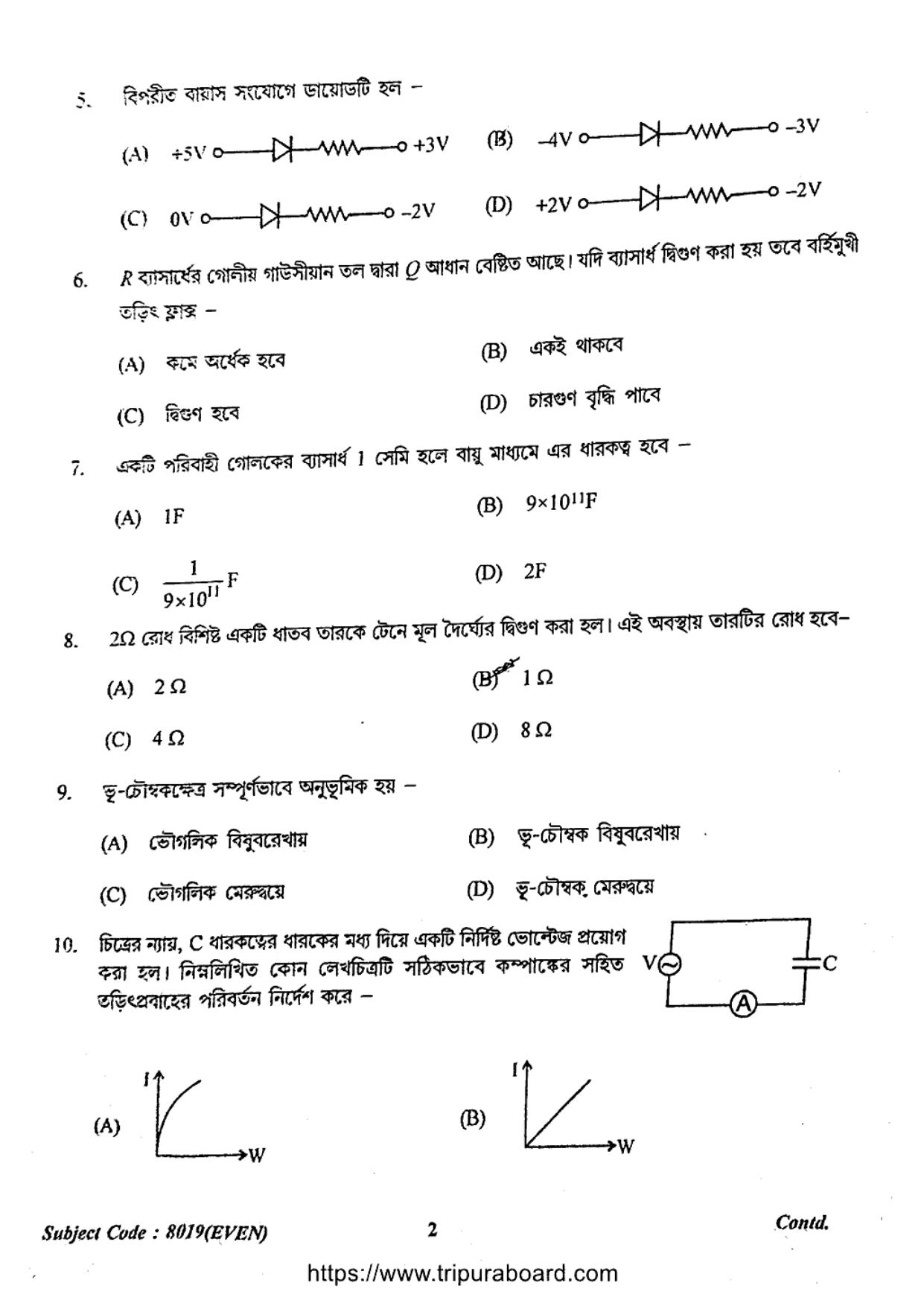 TBSE Class 12 Physics Question Paper 2024 - Page 2