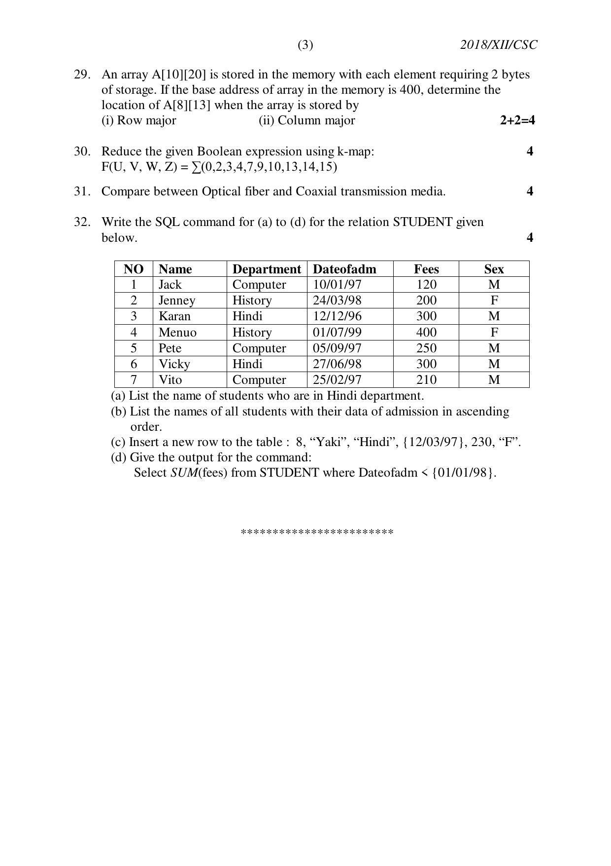 Nagaland Board Class 12 COMPUTER SCIENCE 2018 Question Papers - Page 3