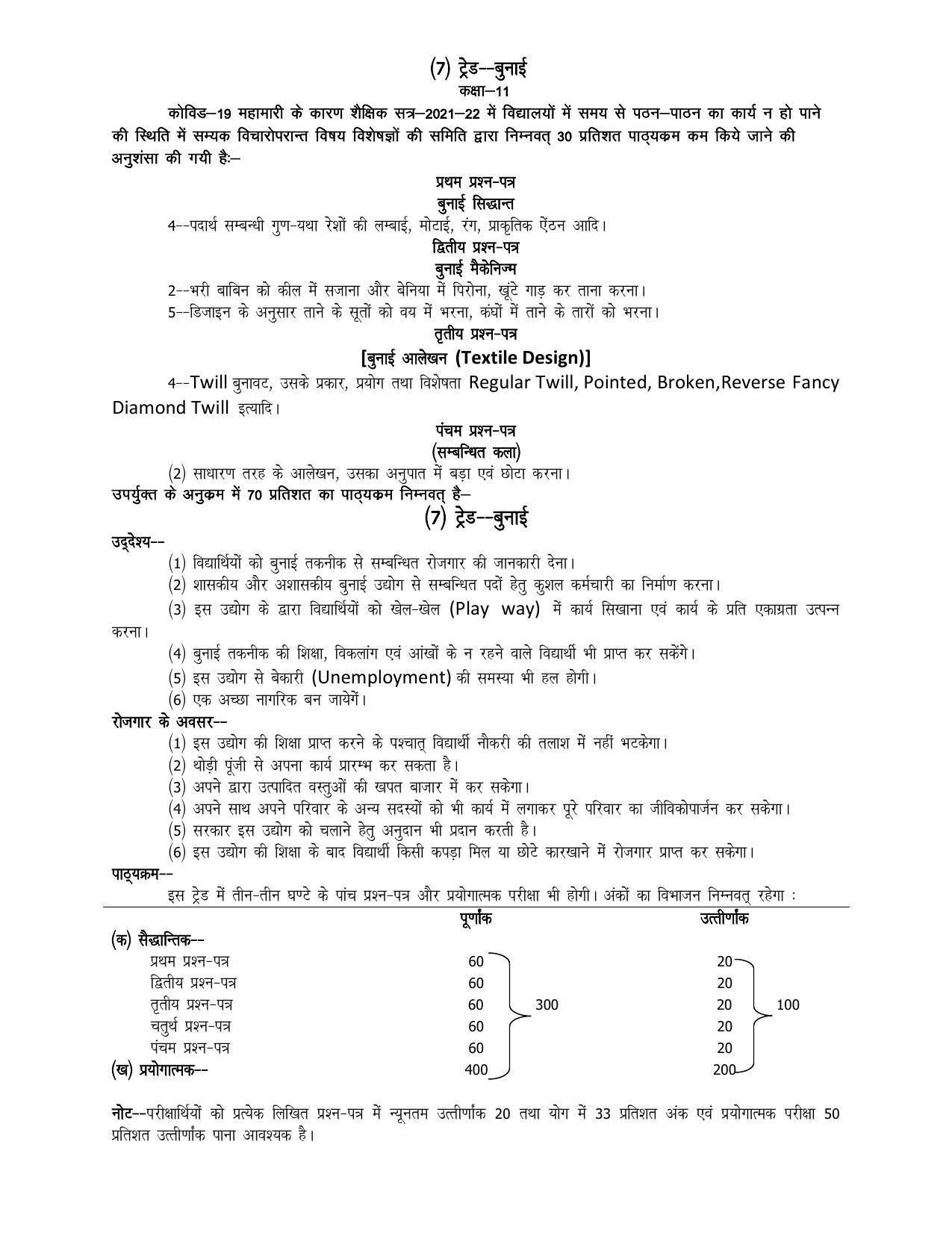 UP Board 11th Syllabus Trade-7 Weaving Technology - Page 1