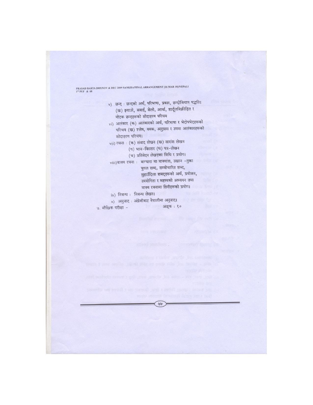 WBBSE Class 10th  Syllabus [Nepali (FL- I )] - Page 4