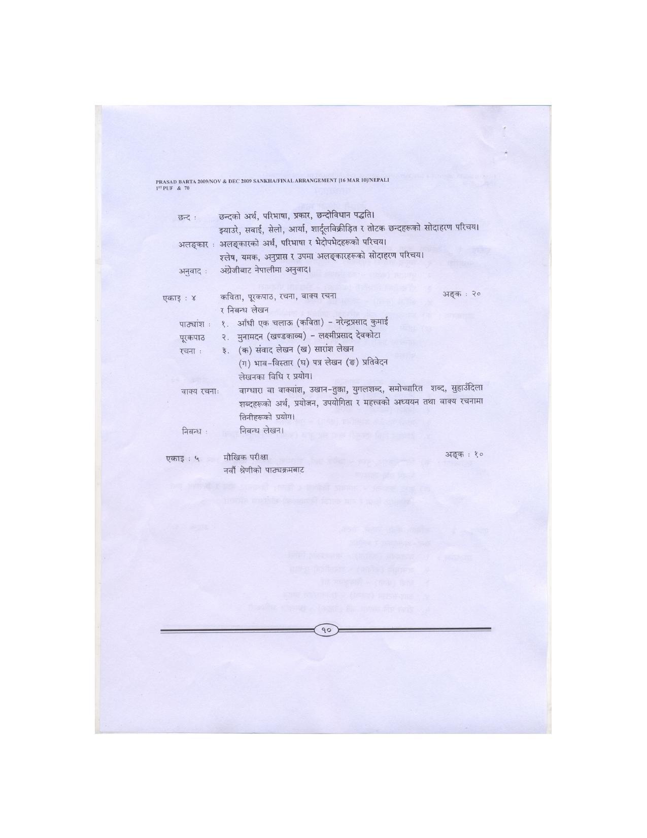 WBBSE Class 10th  Syllabus [Nepali (FL- I )] - Page 6