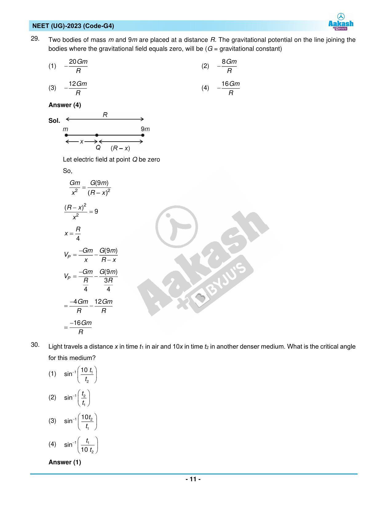 NEET 2023 Question Paper G4 - Page 11