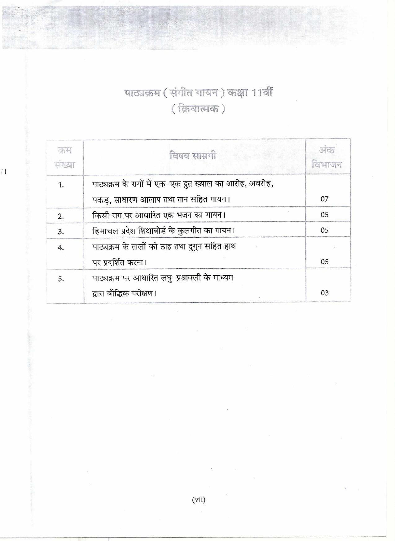 HP Board Class 11th Syllabus for Music - Page 4