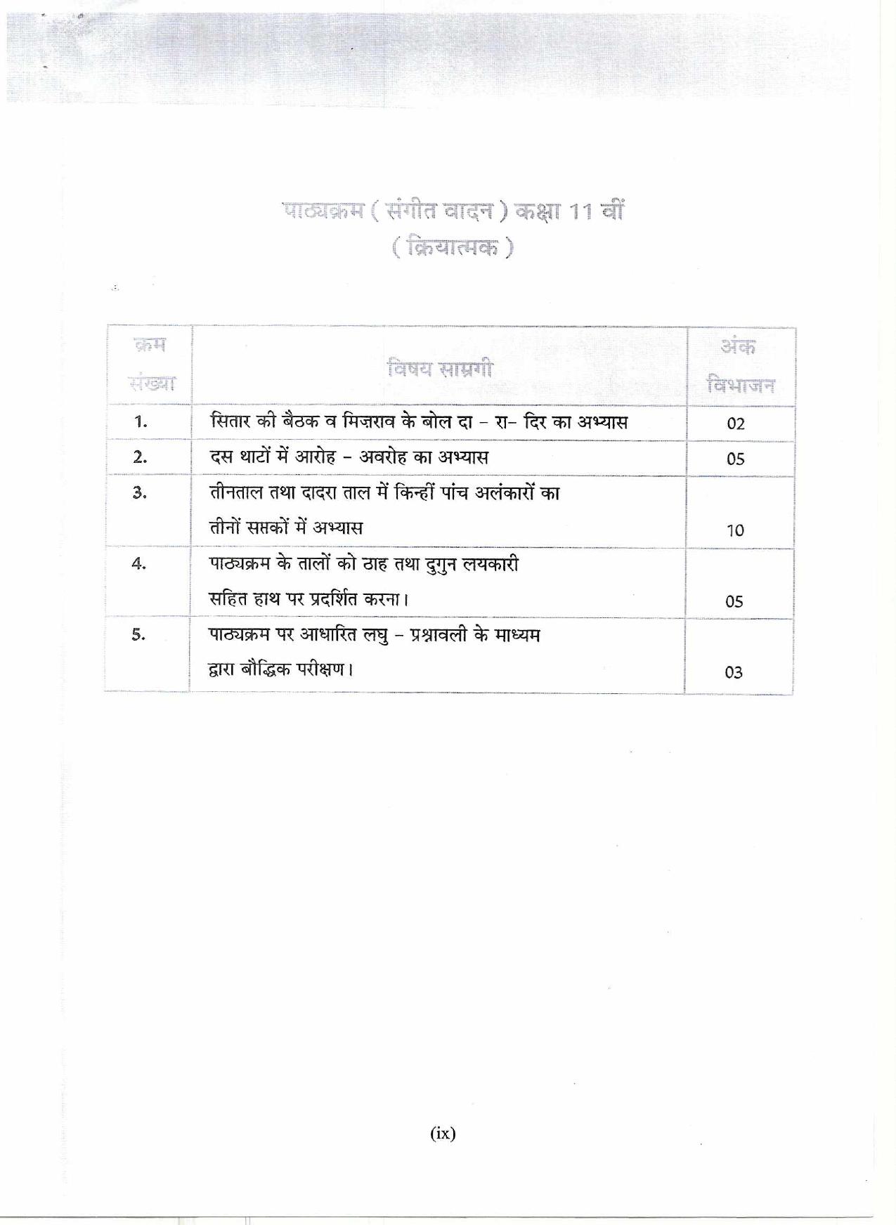 HP Board Class 11th Syllabus for Music - Page 6