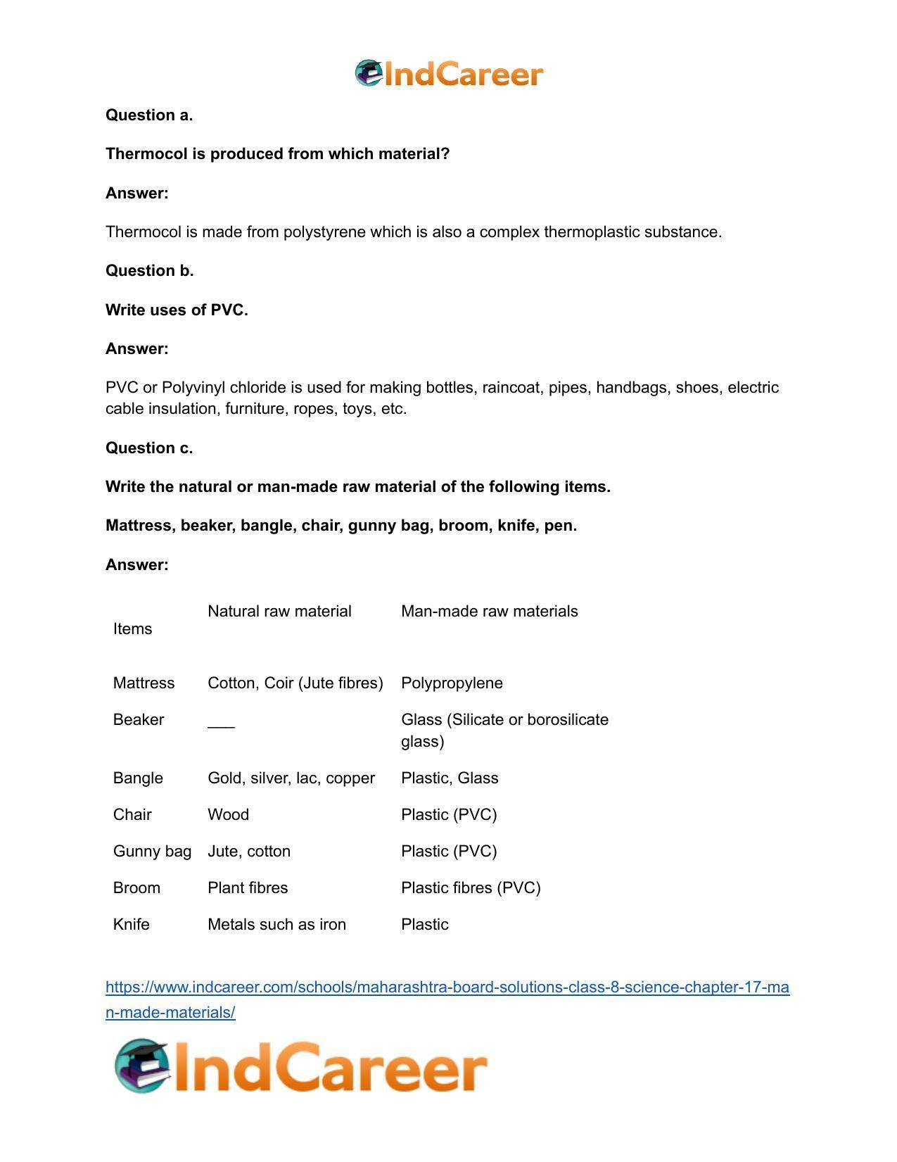 Maharashtra Board Solutions Class 8-Science: Chapter 17- Man-made Materials - Page 4