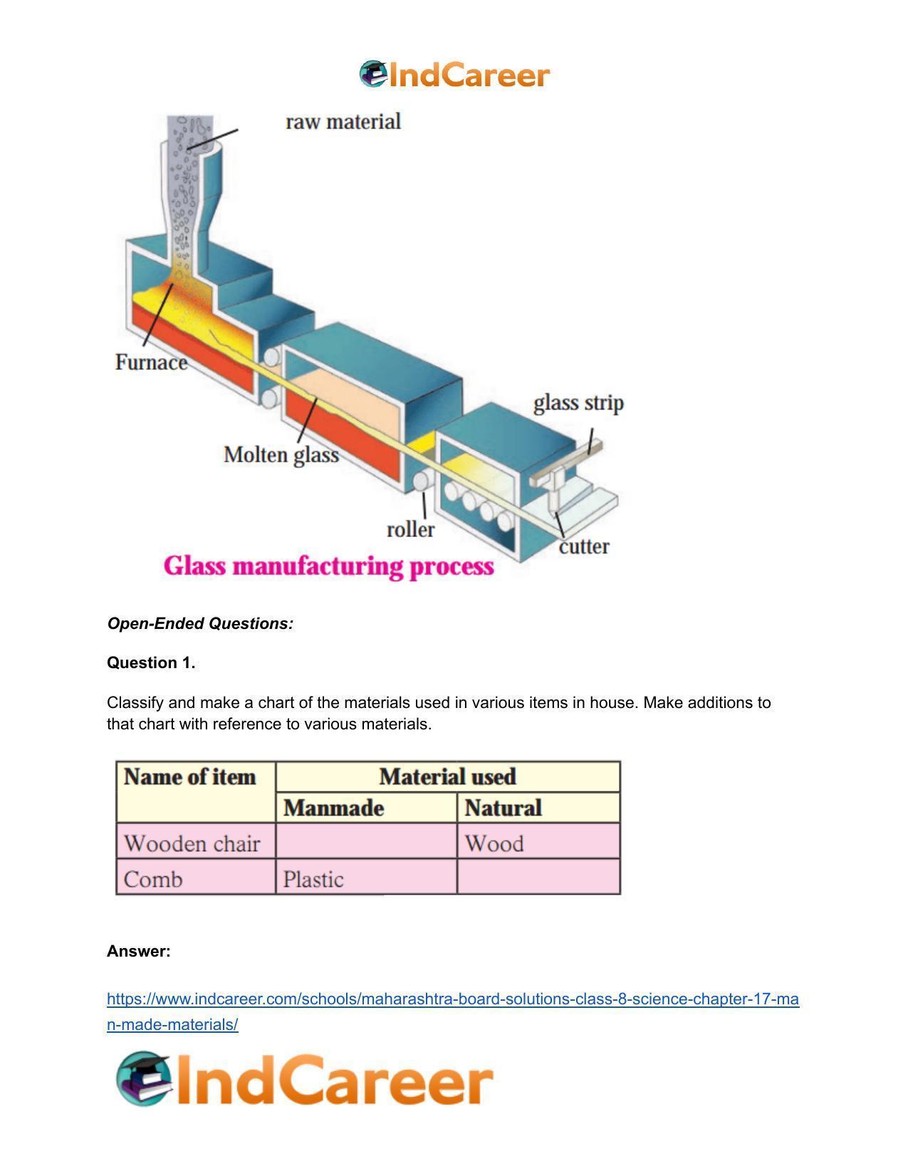 Maharashtra Board Solutions Class 8-Science: Chapter 17- Man-made Materials - Page 23