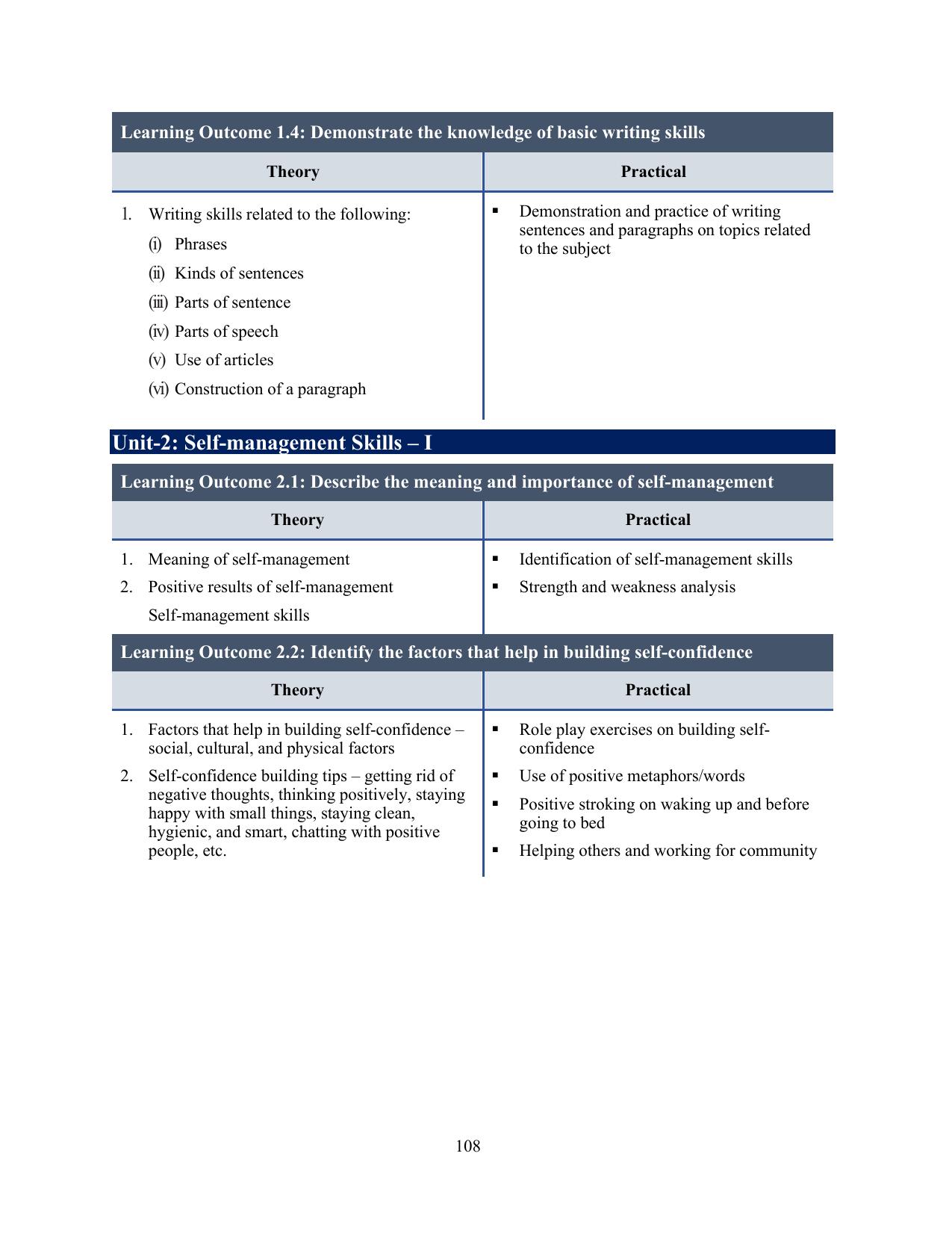 ICSE Cashier Syllabus 2026 - Page 5