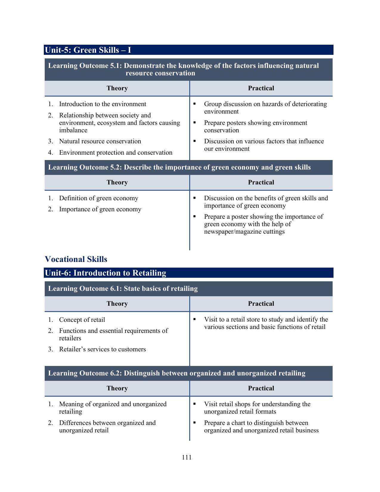 ICSE Cashier Syllabus 2026 - Page 8