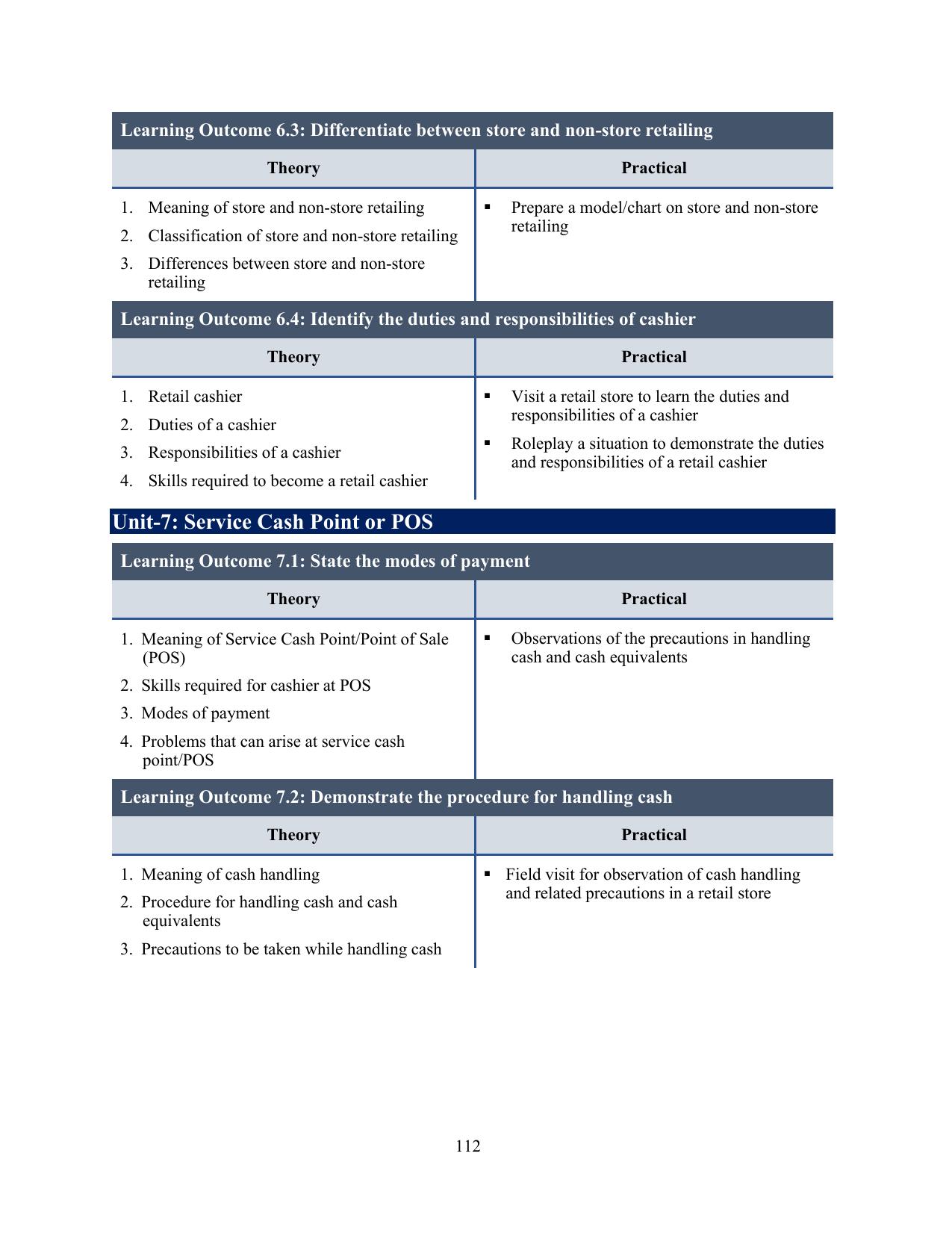 ICSE Cashier Syllabus 2026 - Page 9